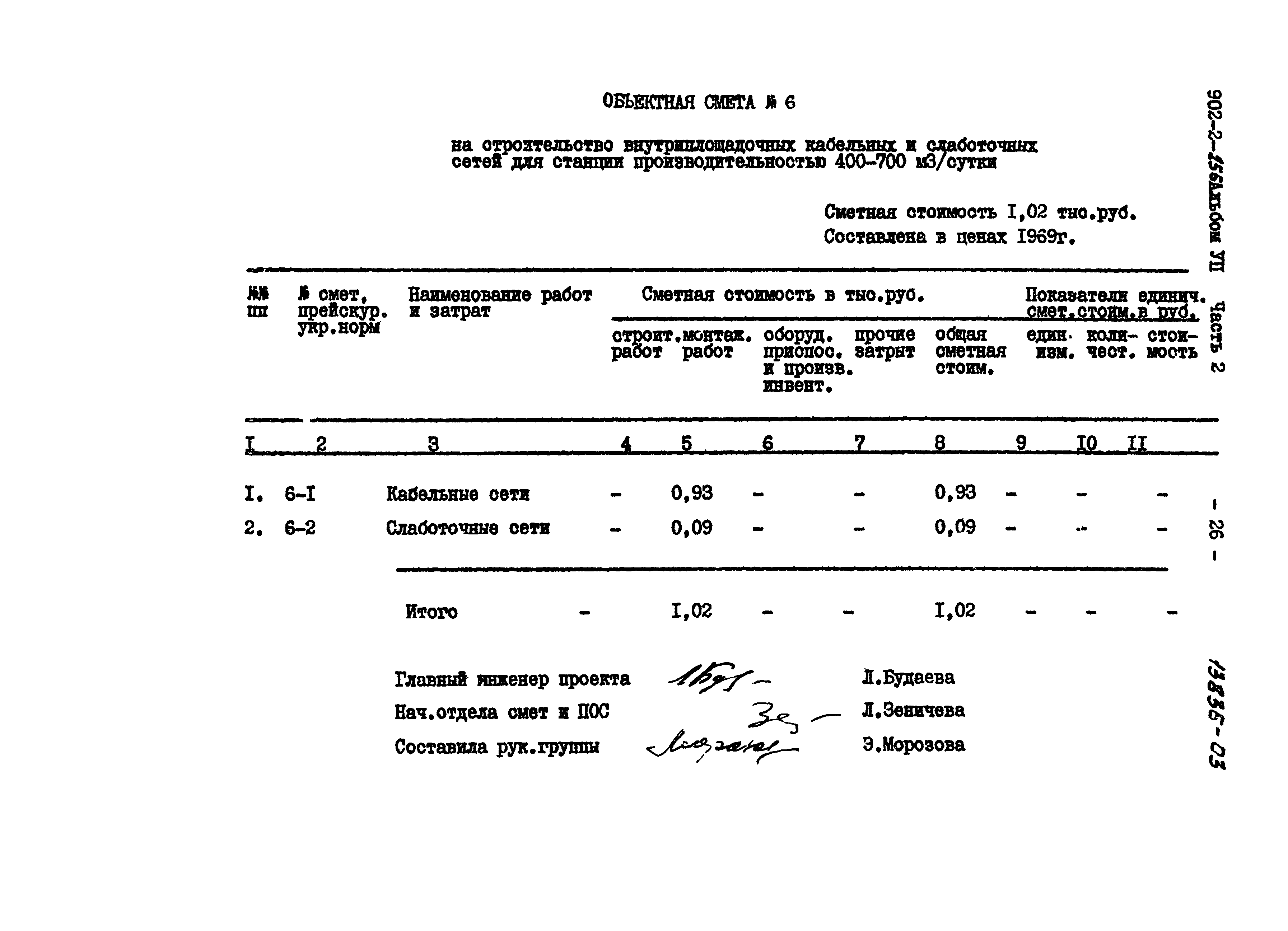 Типовой проект 902-2-256