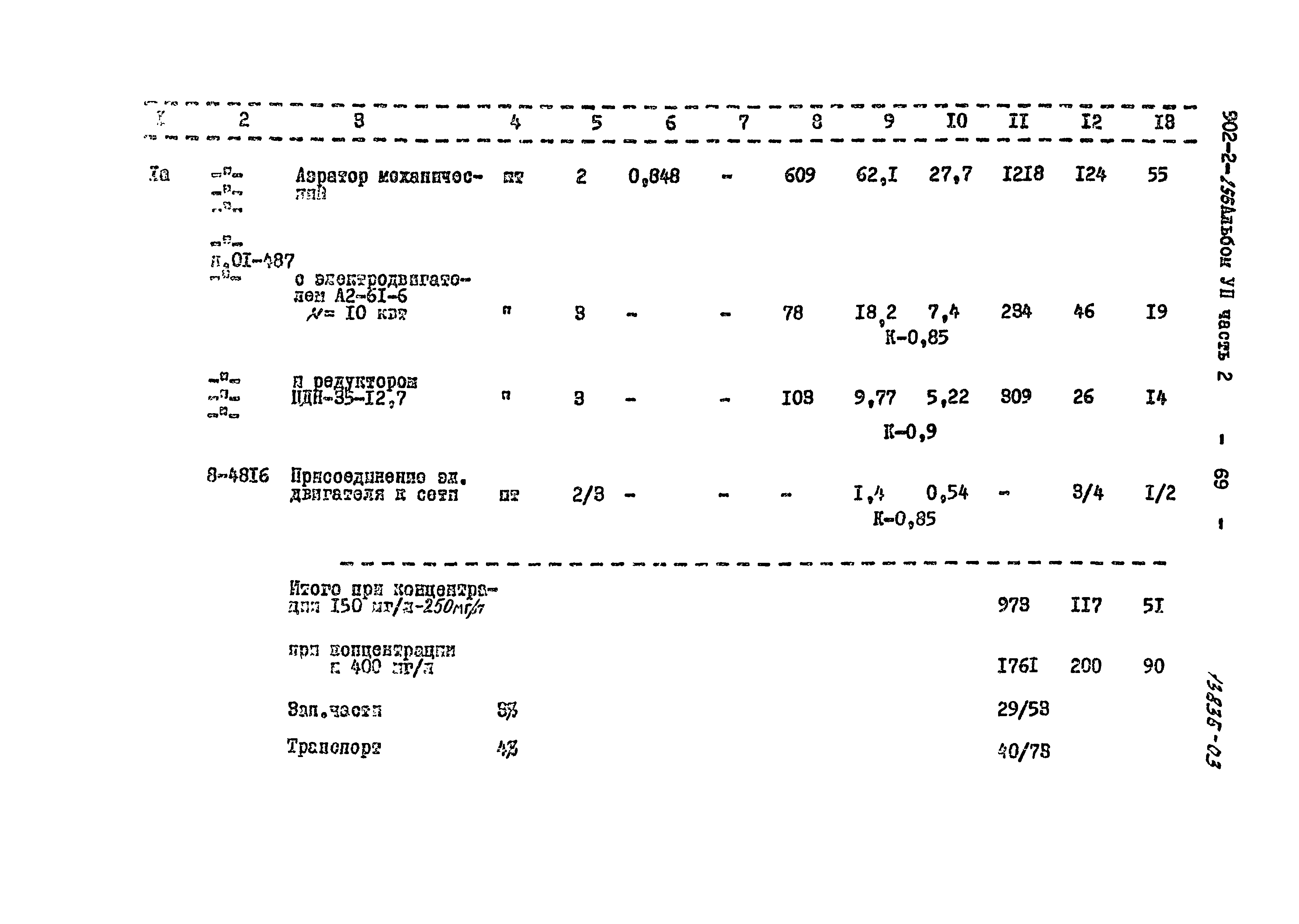 Типовой проект 902-2-256