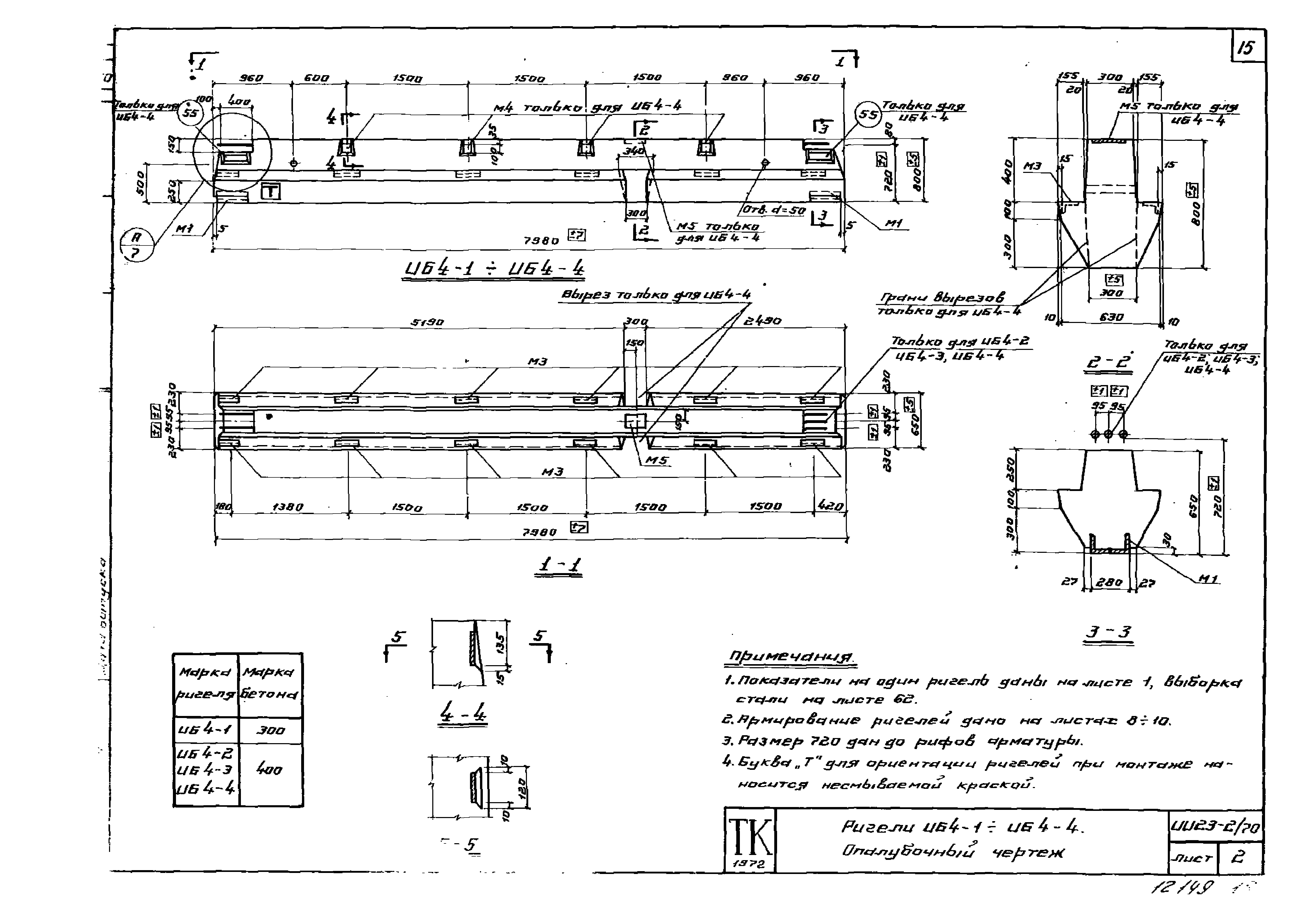 Серия ИИ23-2/70