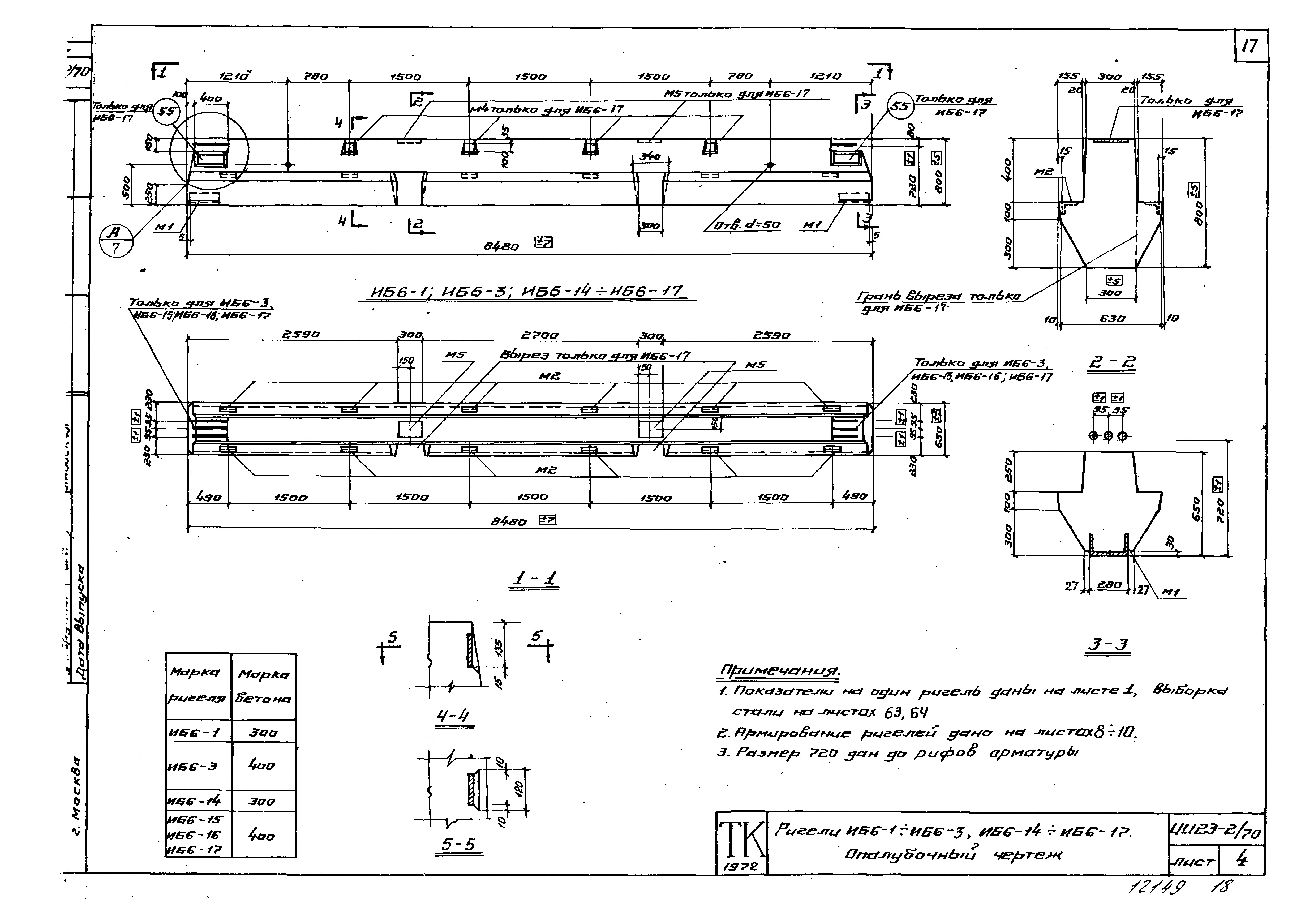 Серия ИИ23-2/70