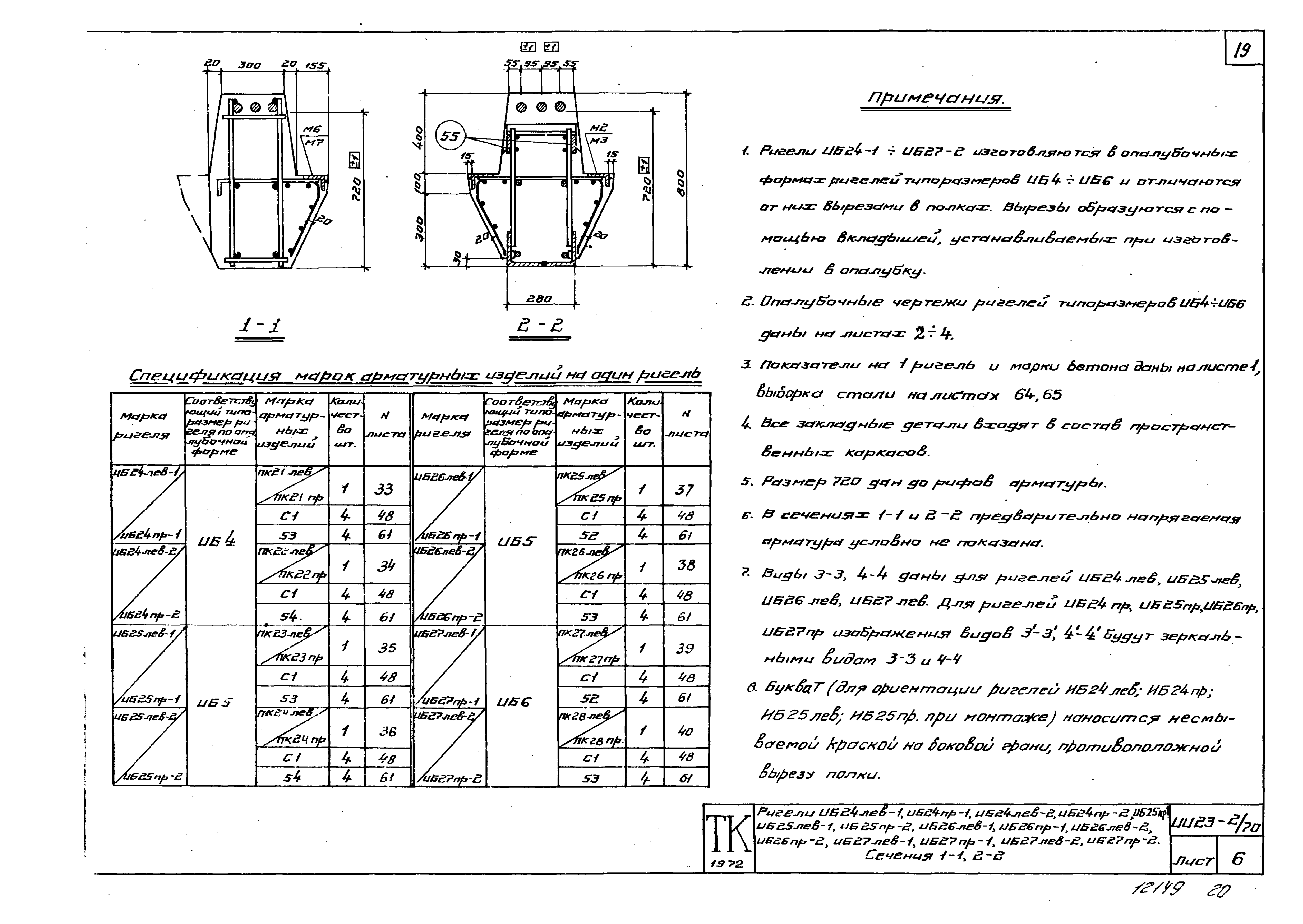 Серия ИИ23-2/70