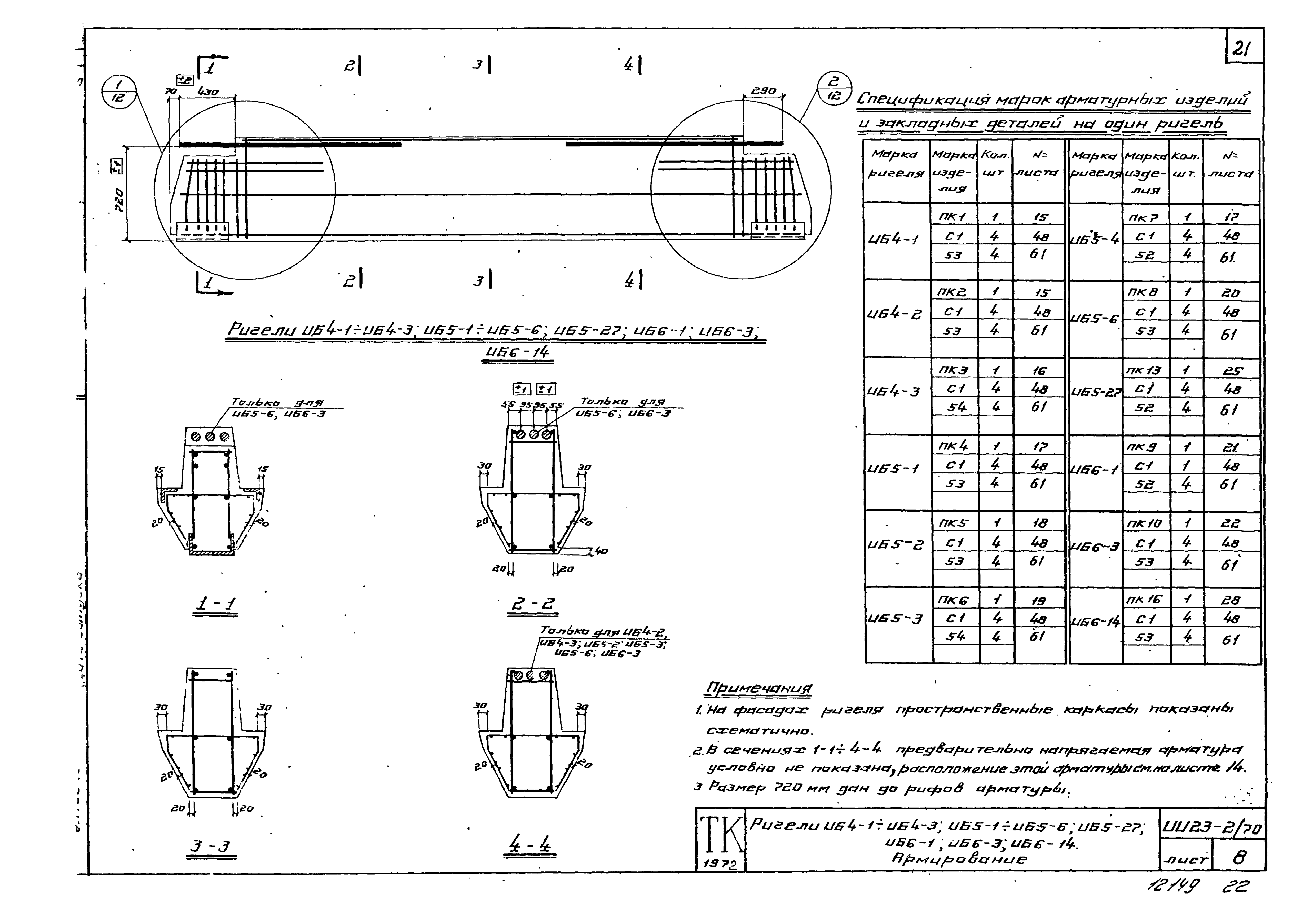 Серия ИИ23-2/70