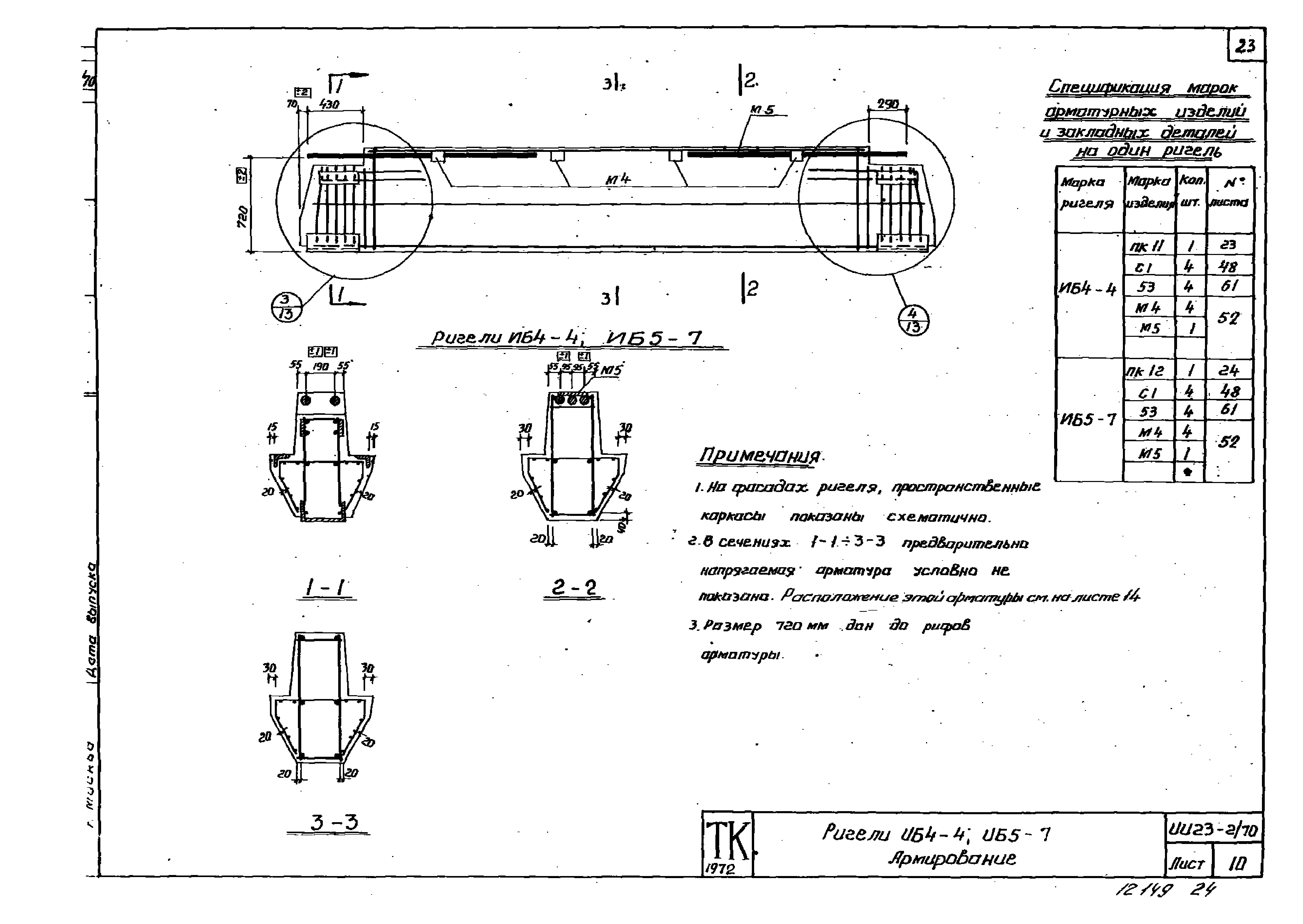Серия ИИ23-2/70
