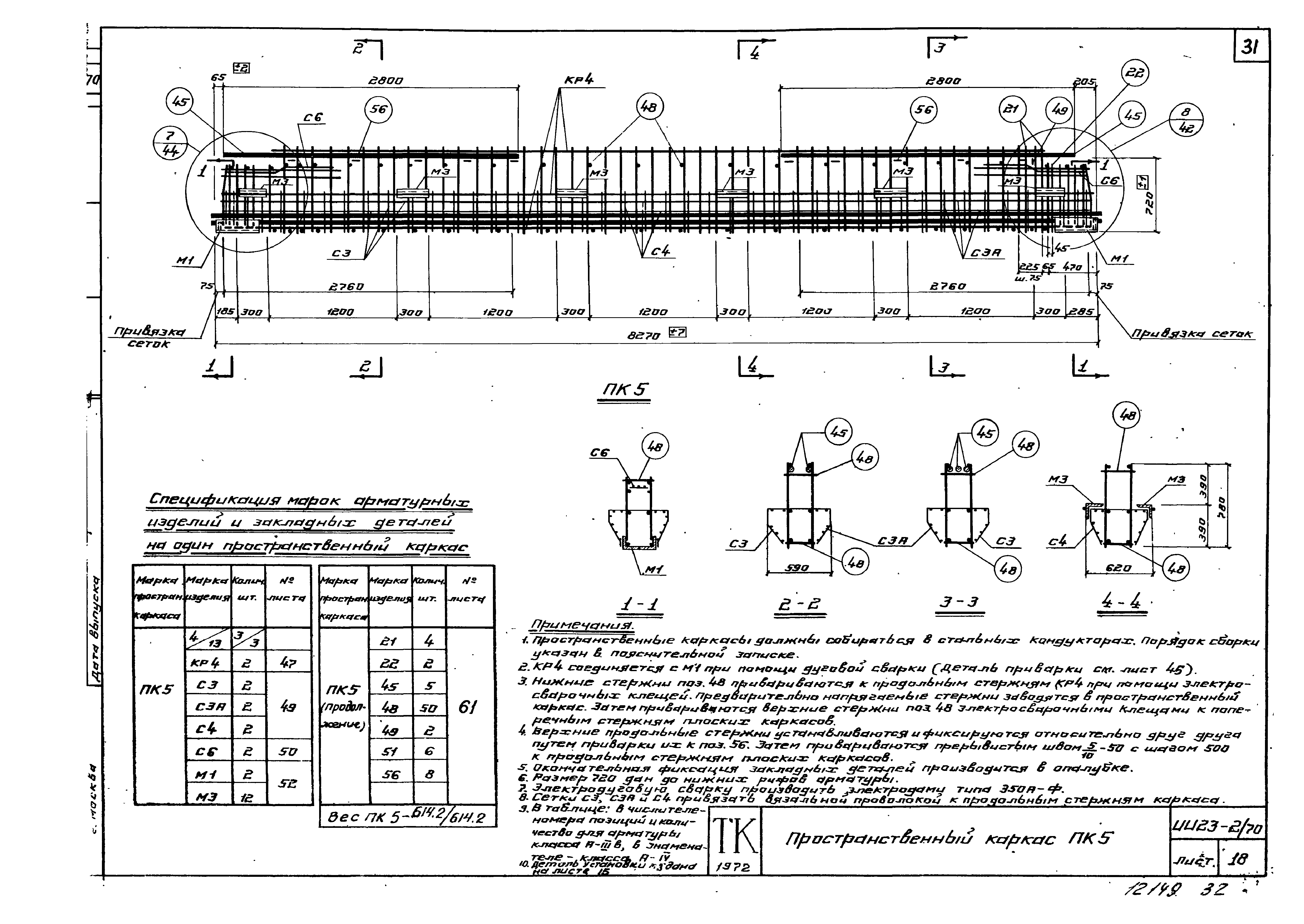 Серия ИИ23-2/70