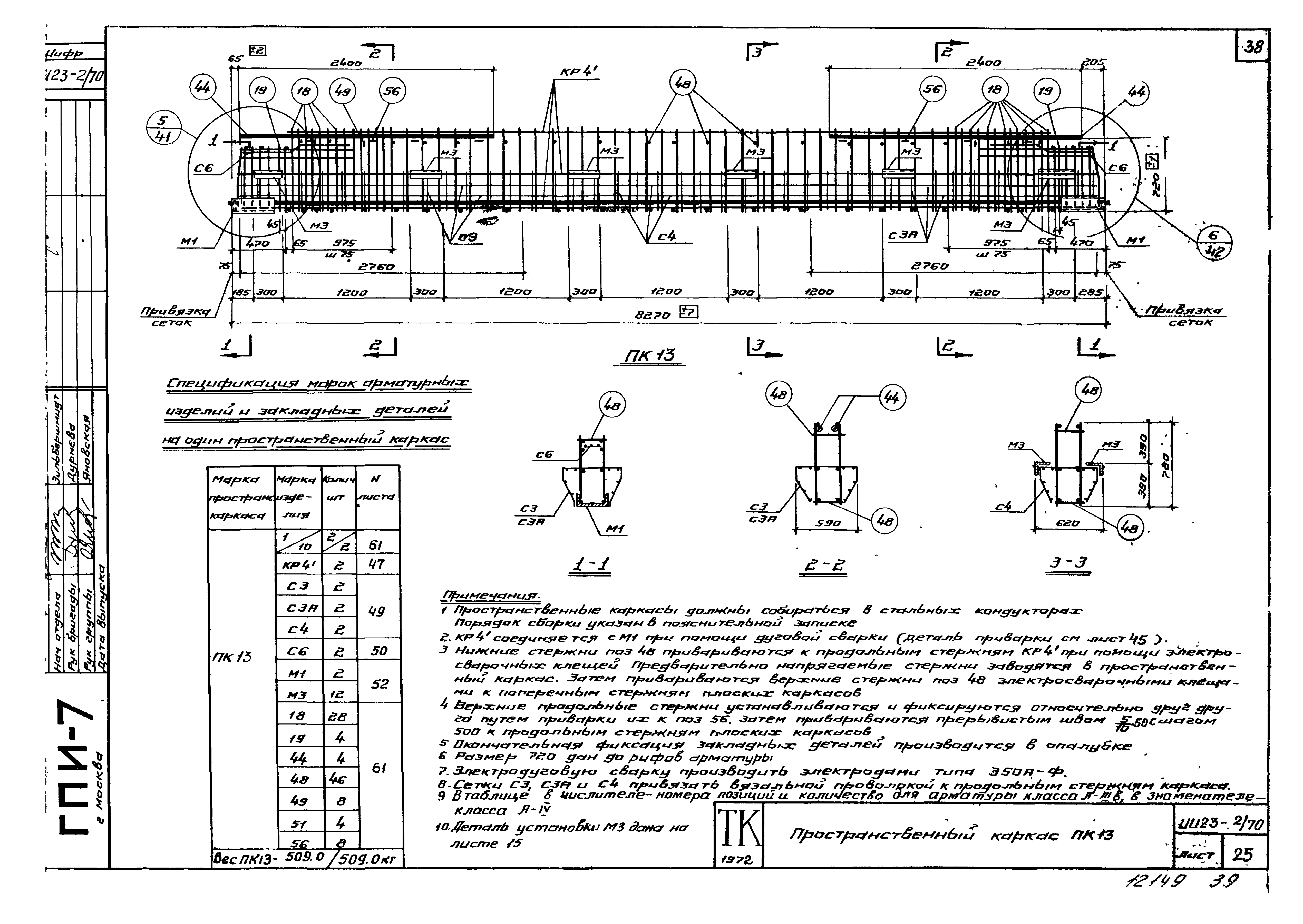 Серия ИИ23-2/70