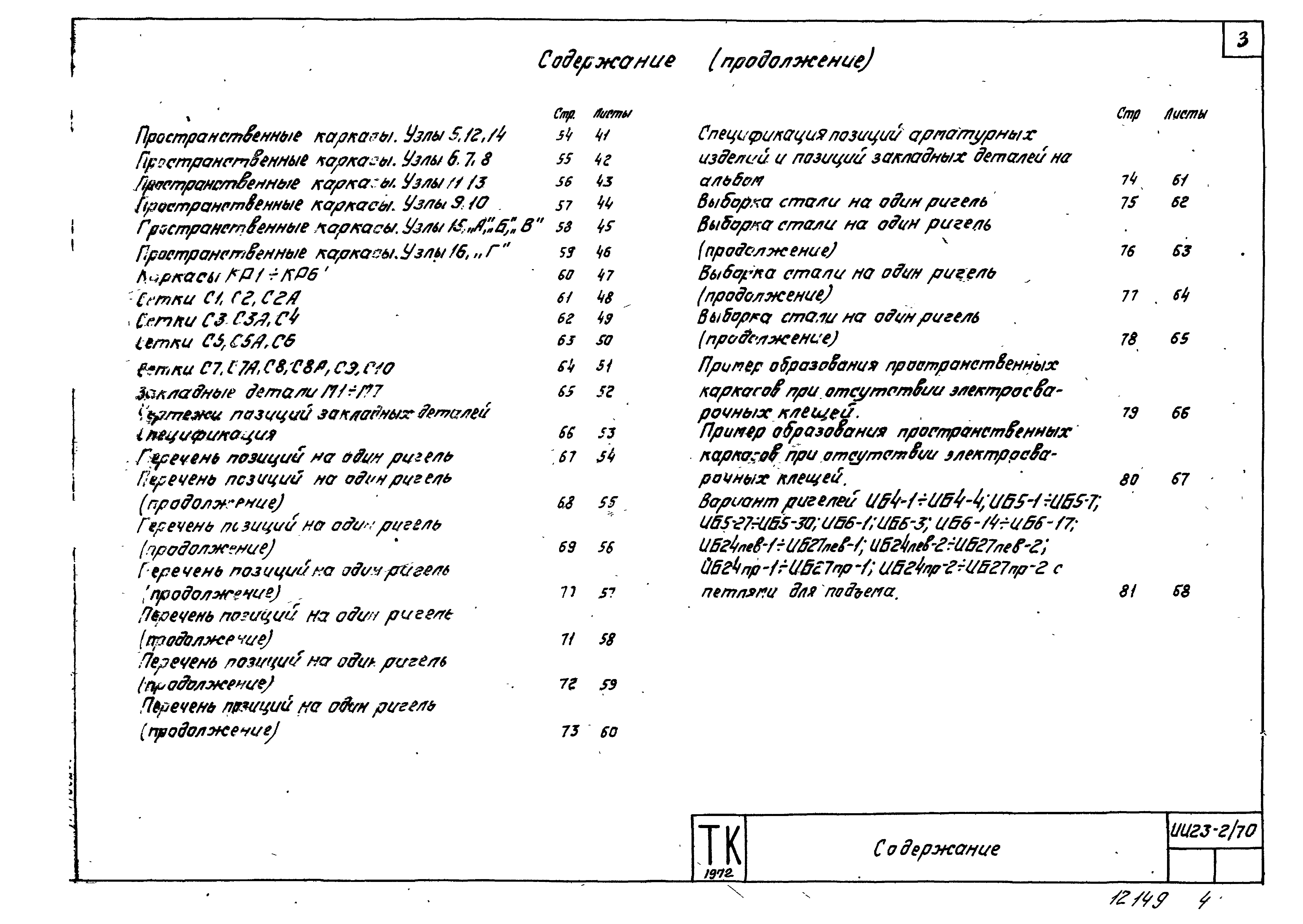 Серия ИИ23-2/70