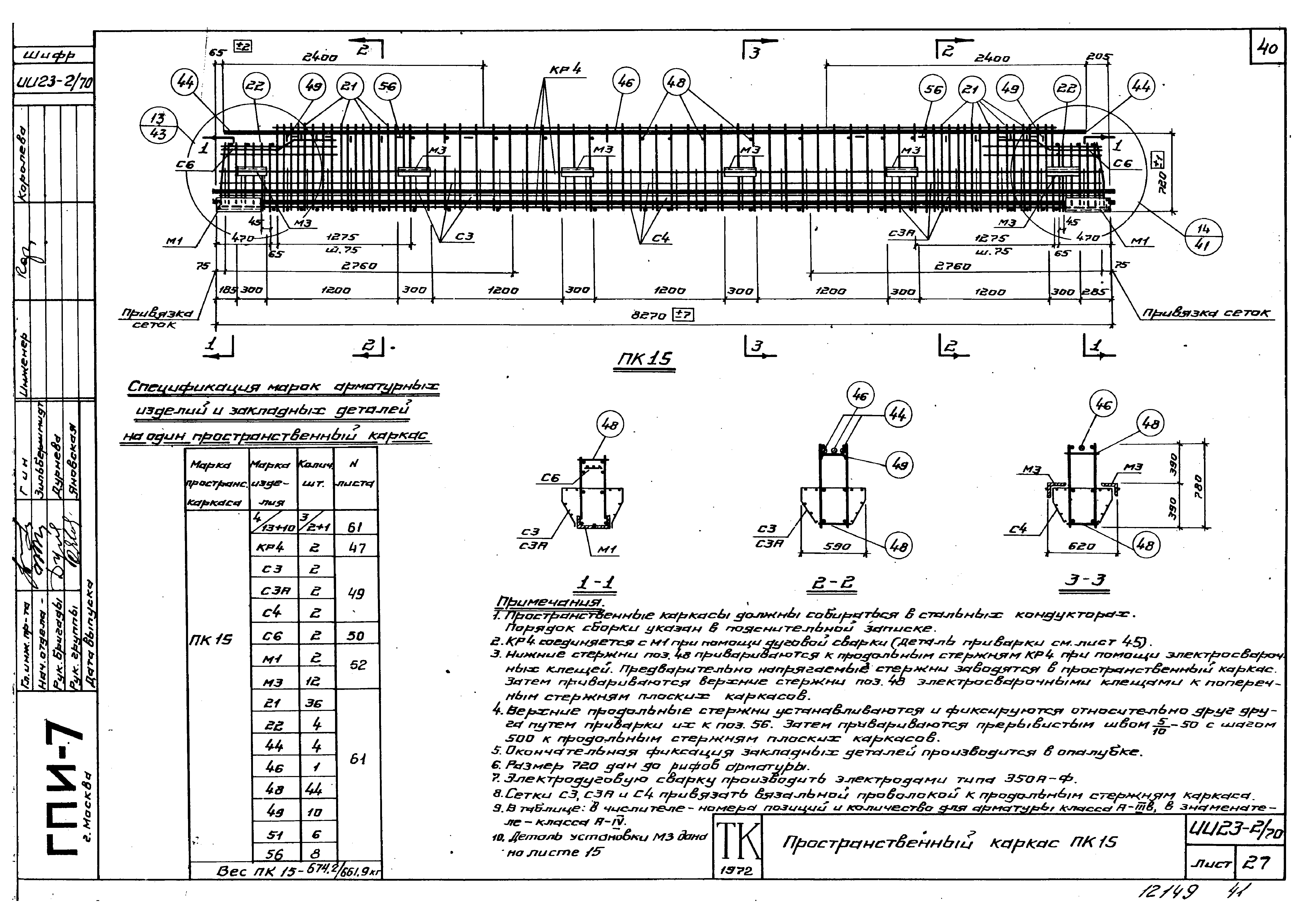 Серия ИИ23-2/70