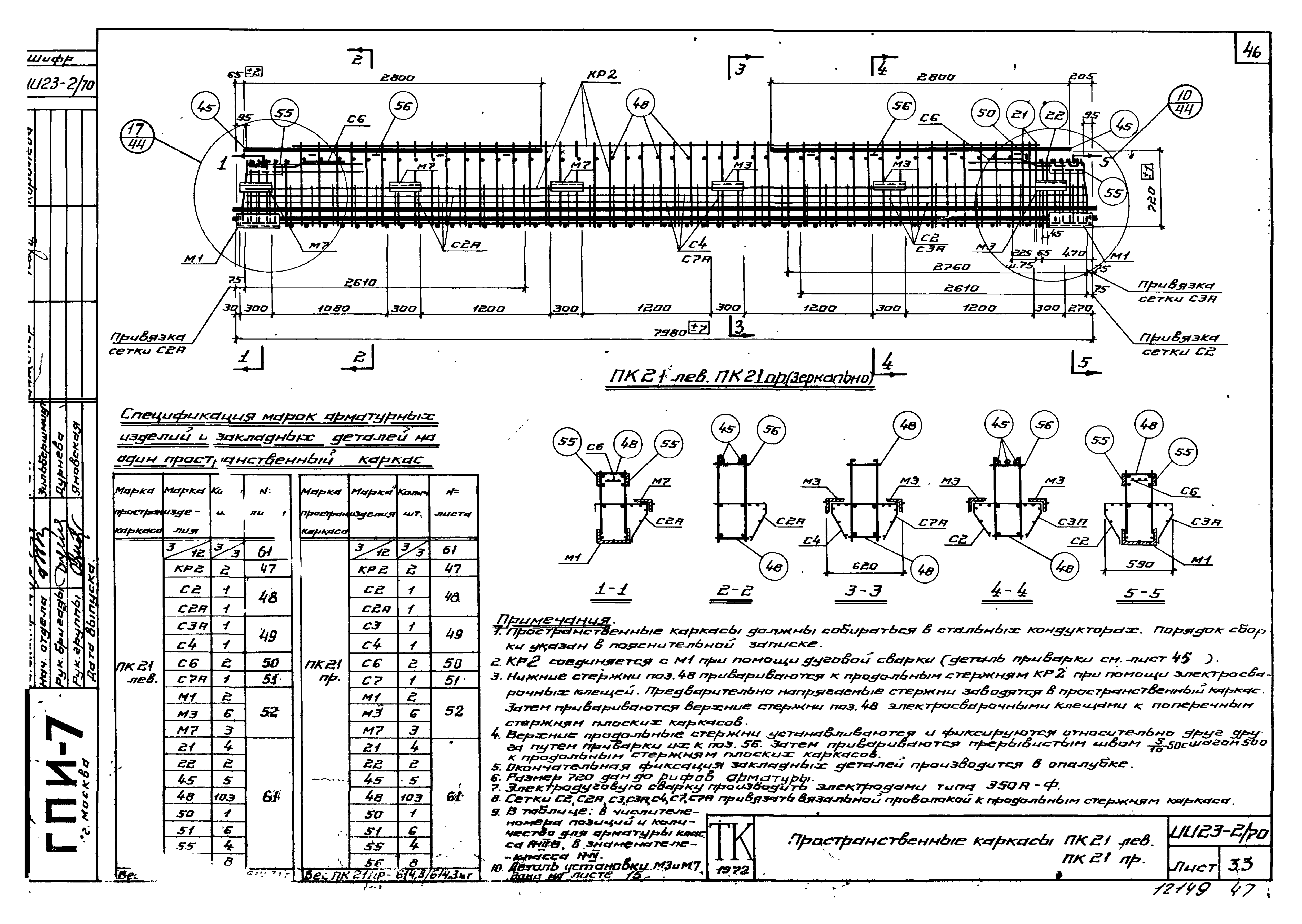 Серия ИИ23-2/70