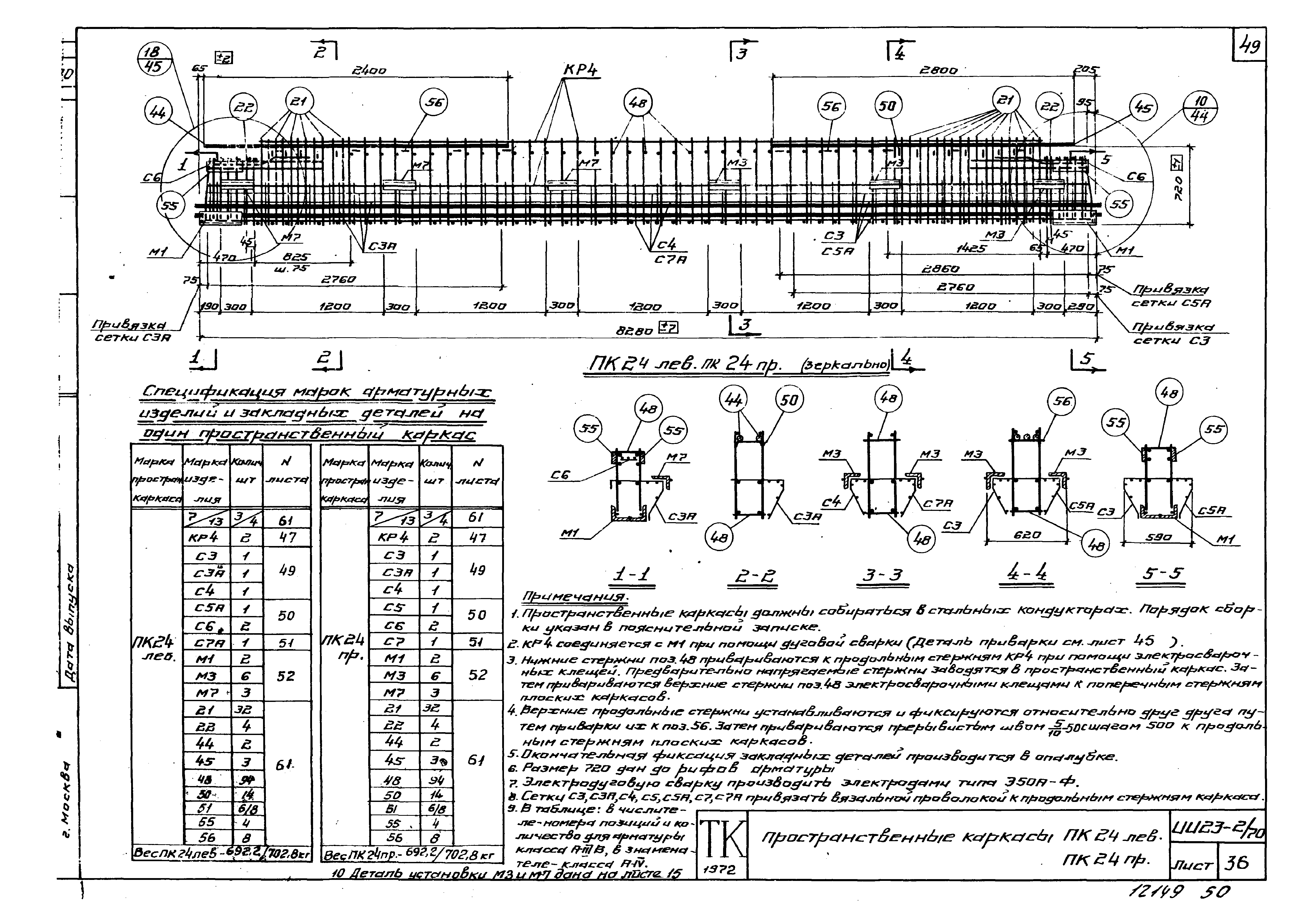 Серия ИИ23-2/70