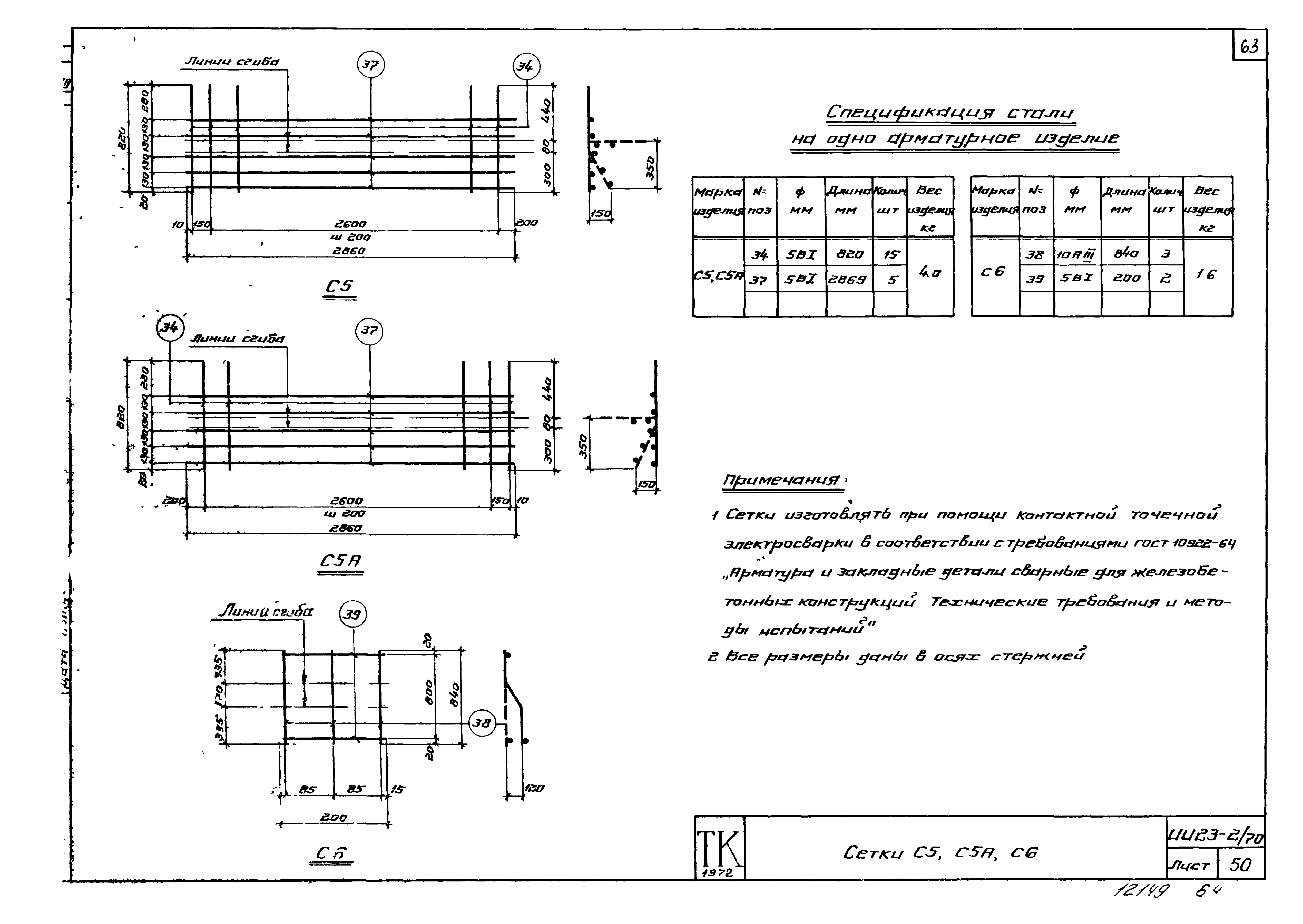 Серия ИИ23-2/70