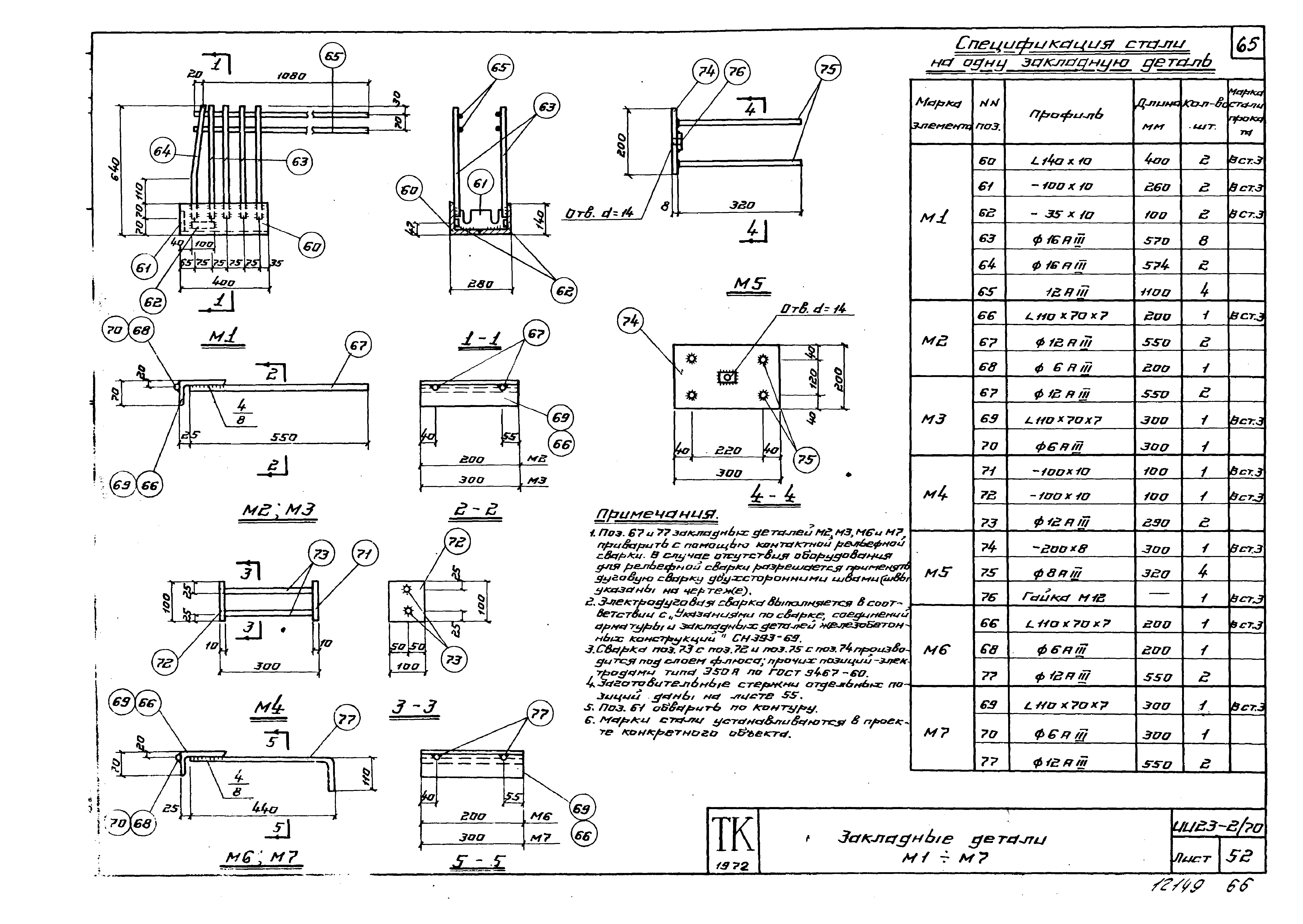 Серия ИИ23-2/70