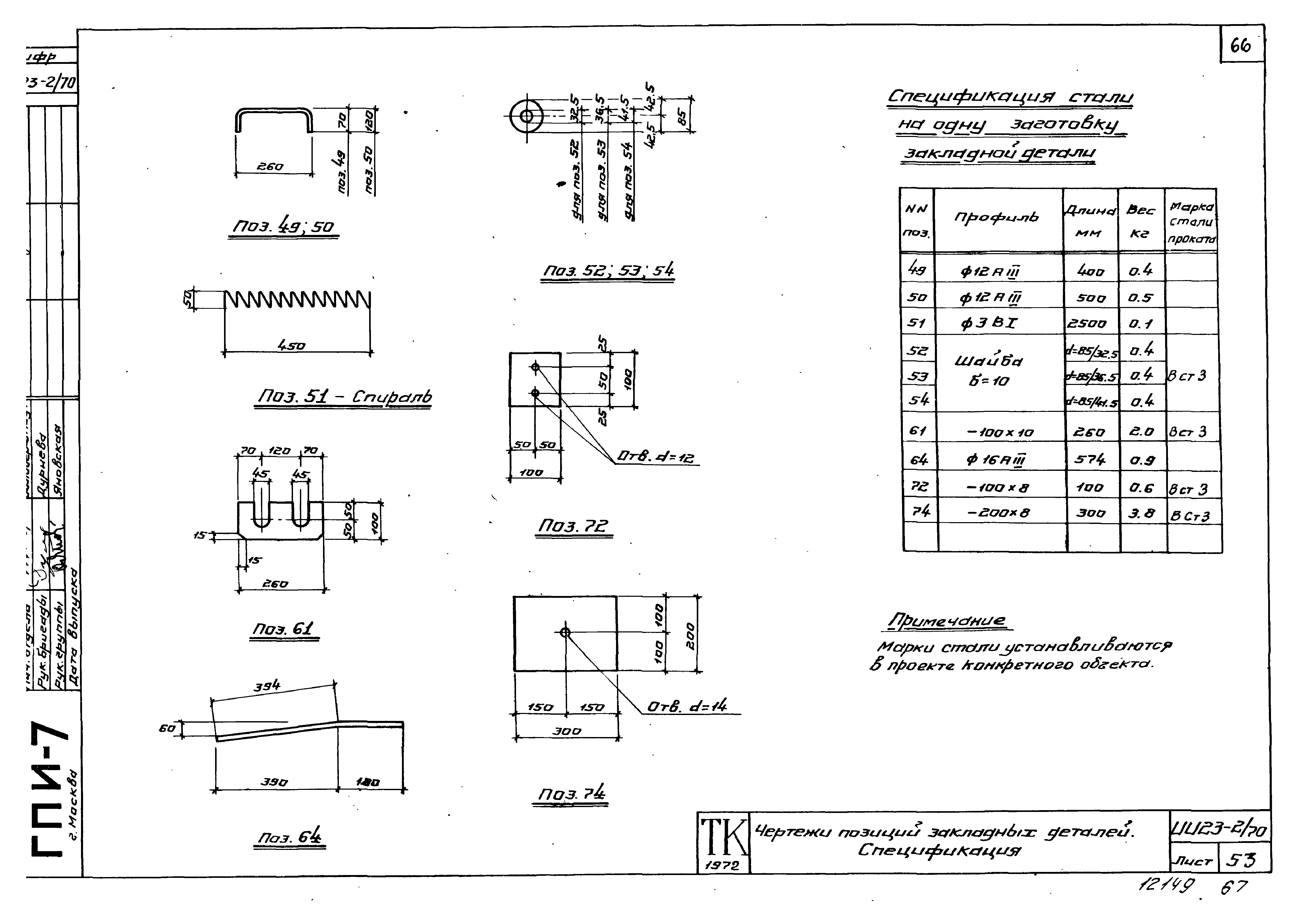 Серия ИИ23-2/70