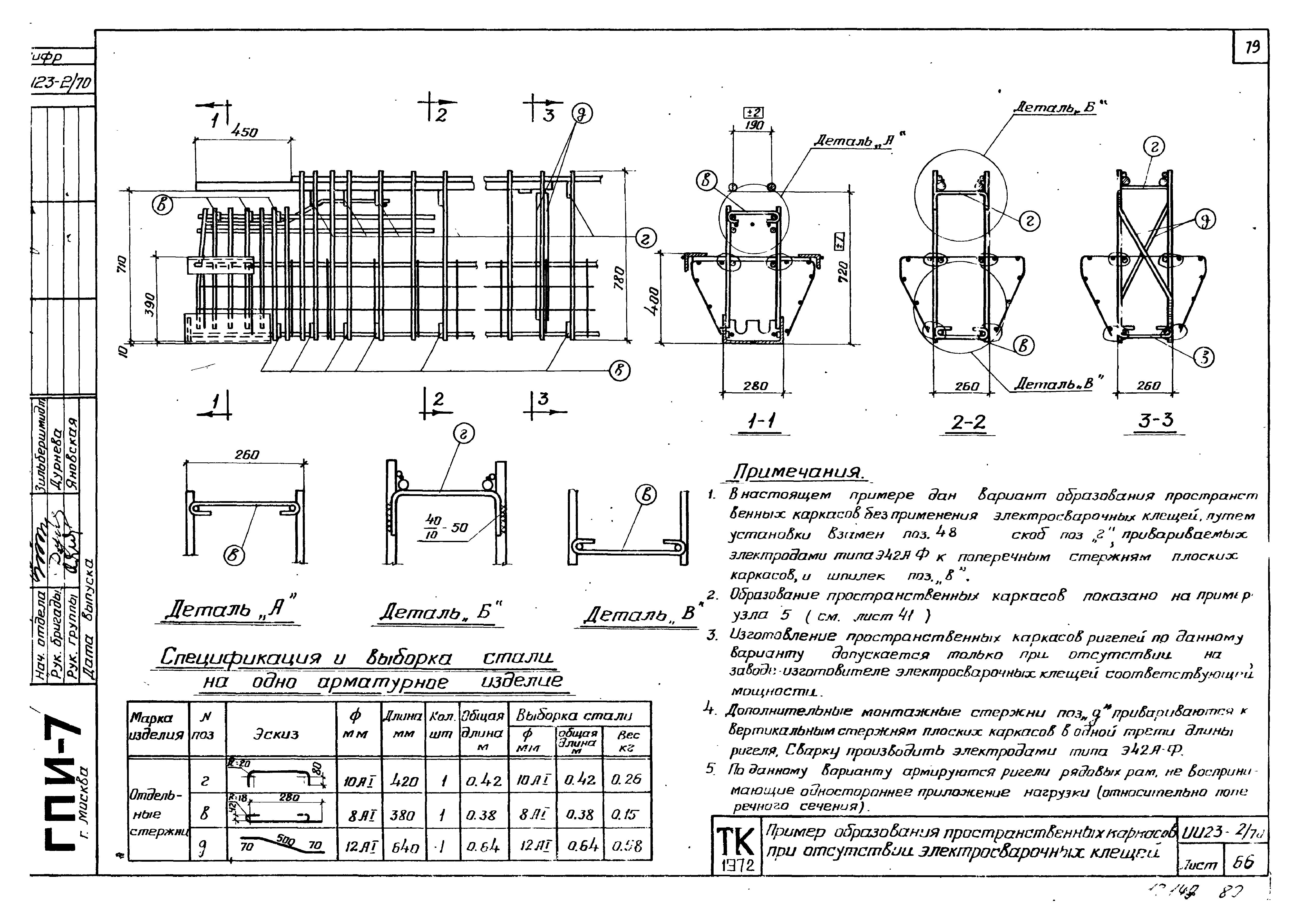 Серия ИИ23-2/70