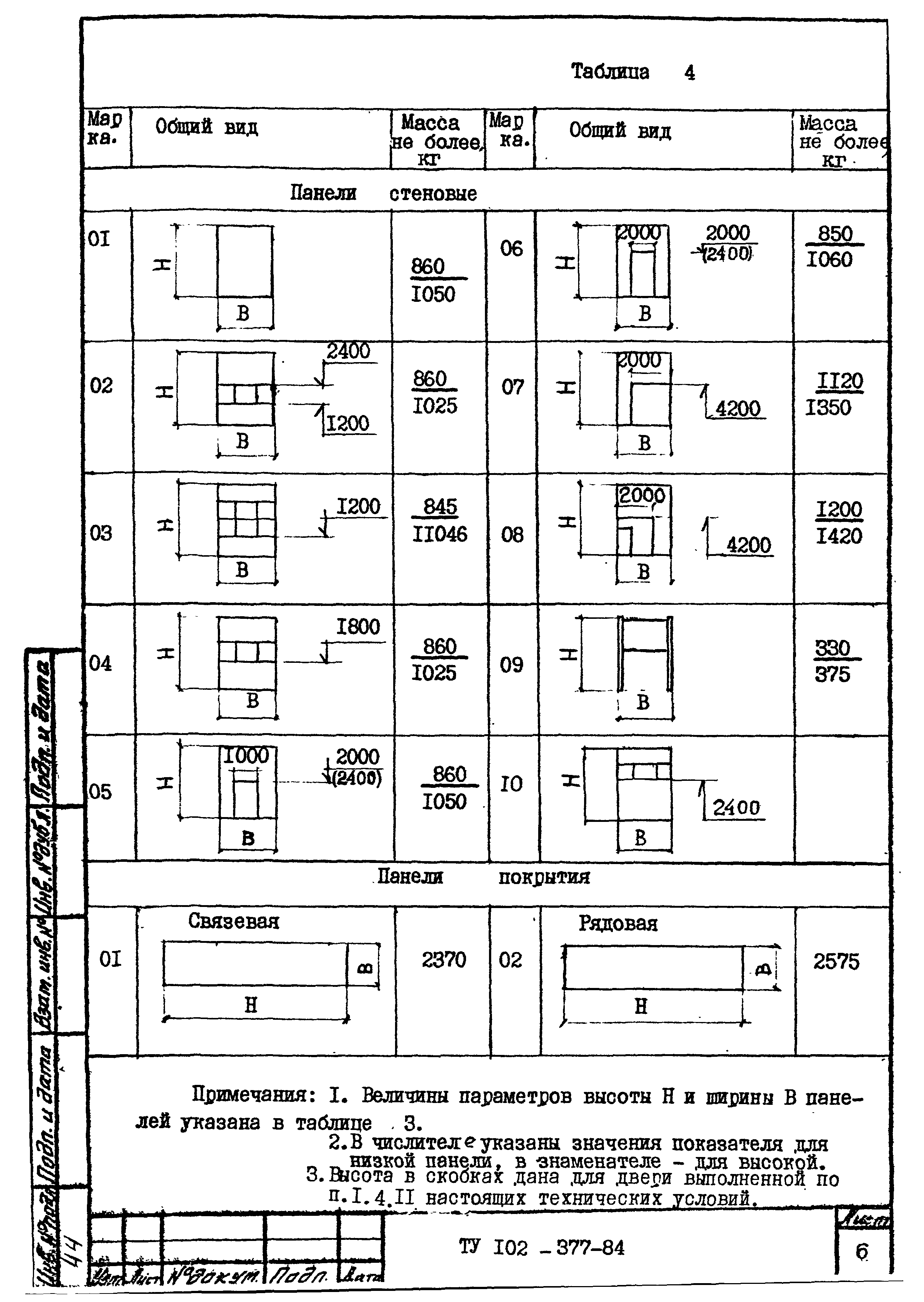 ТУ 102-377-84