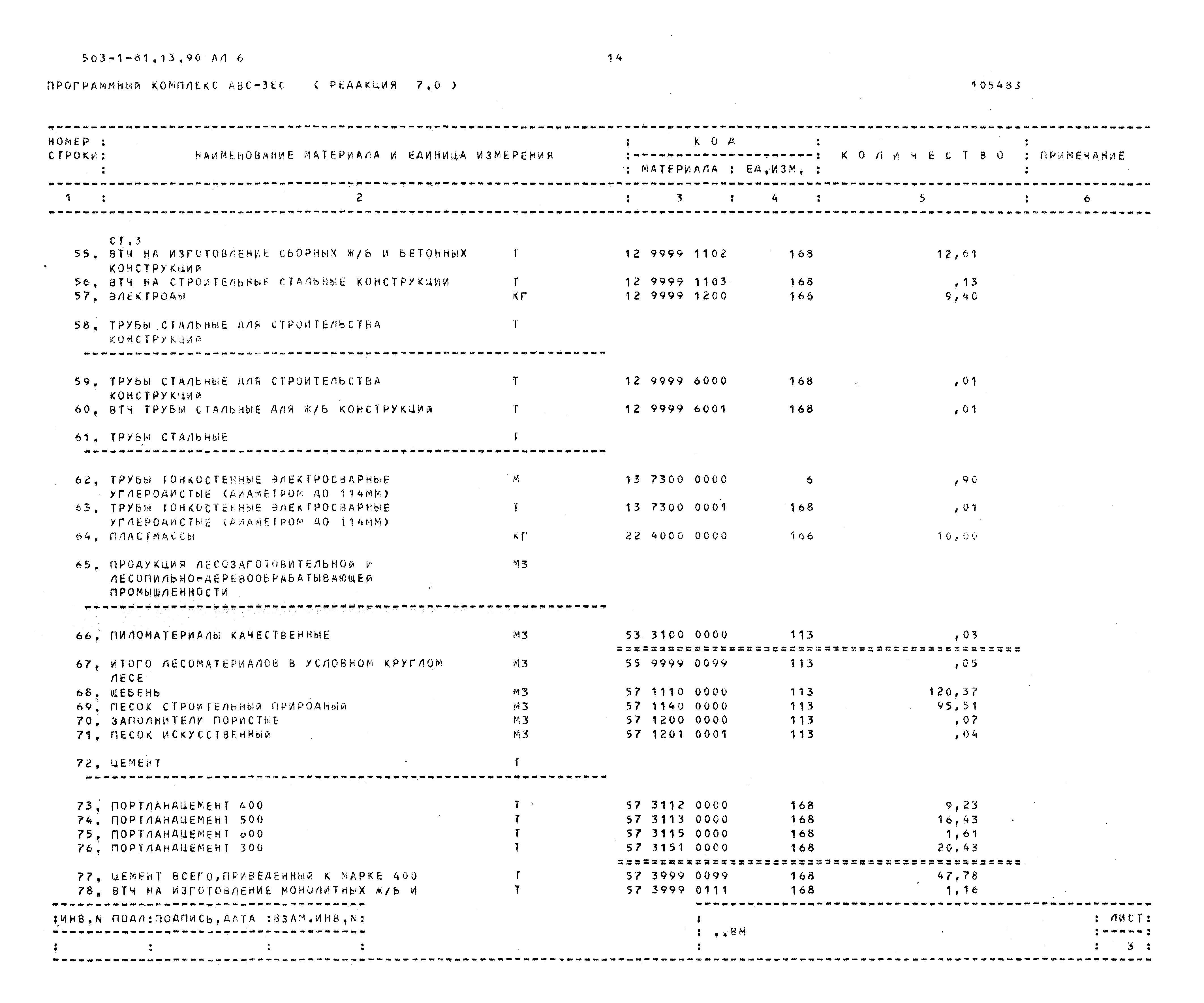 Типовой проект 503-1-81.13.90
