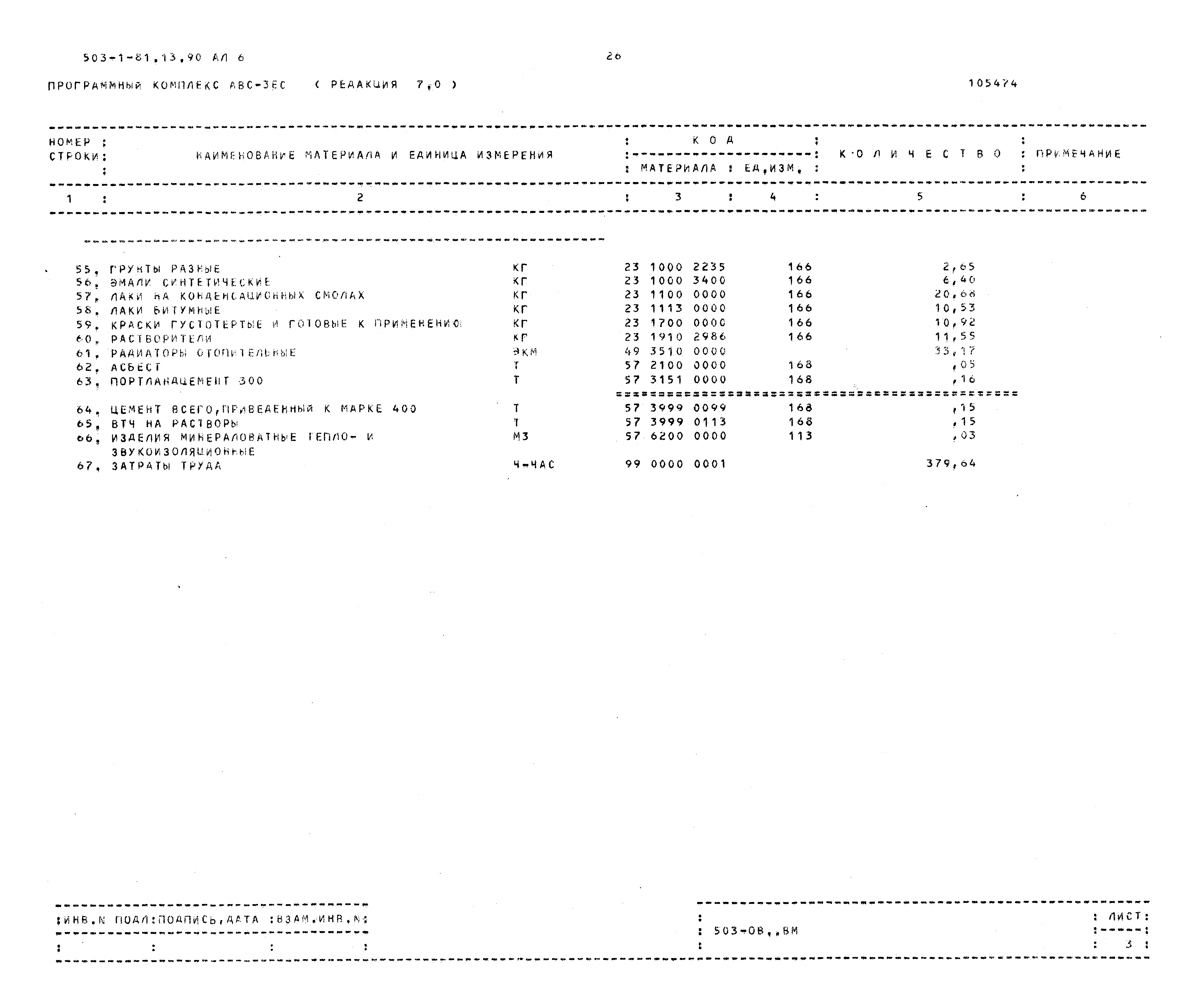 Типовой проект 503-1-81.13.90