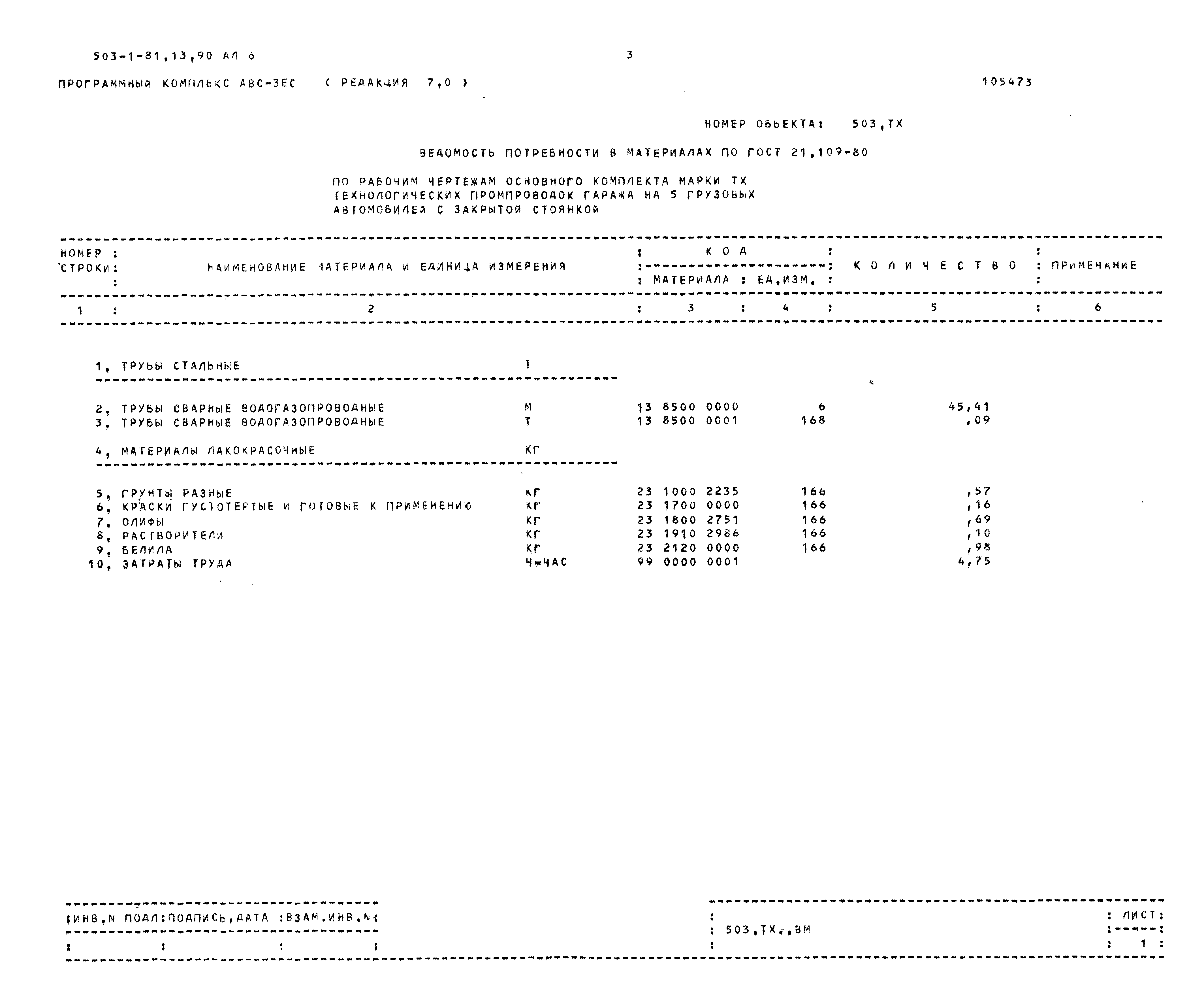 Типовой проект 503-1-81.13.90