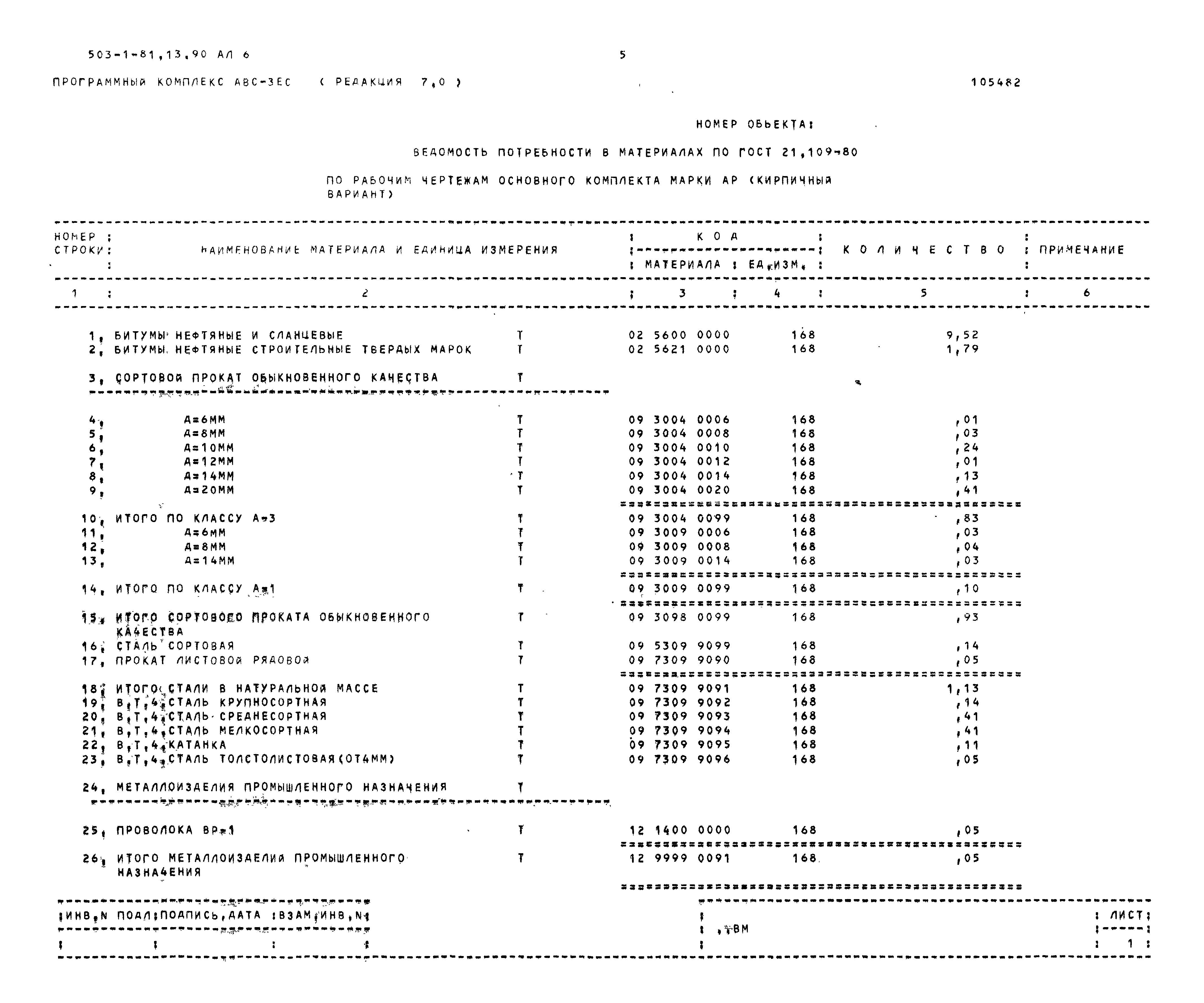 Типовой проект 503-1-81.13.90