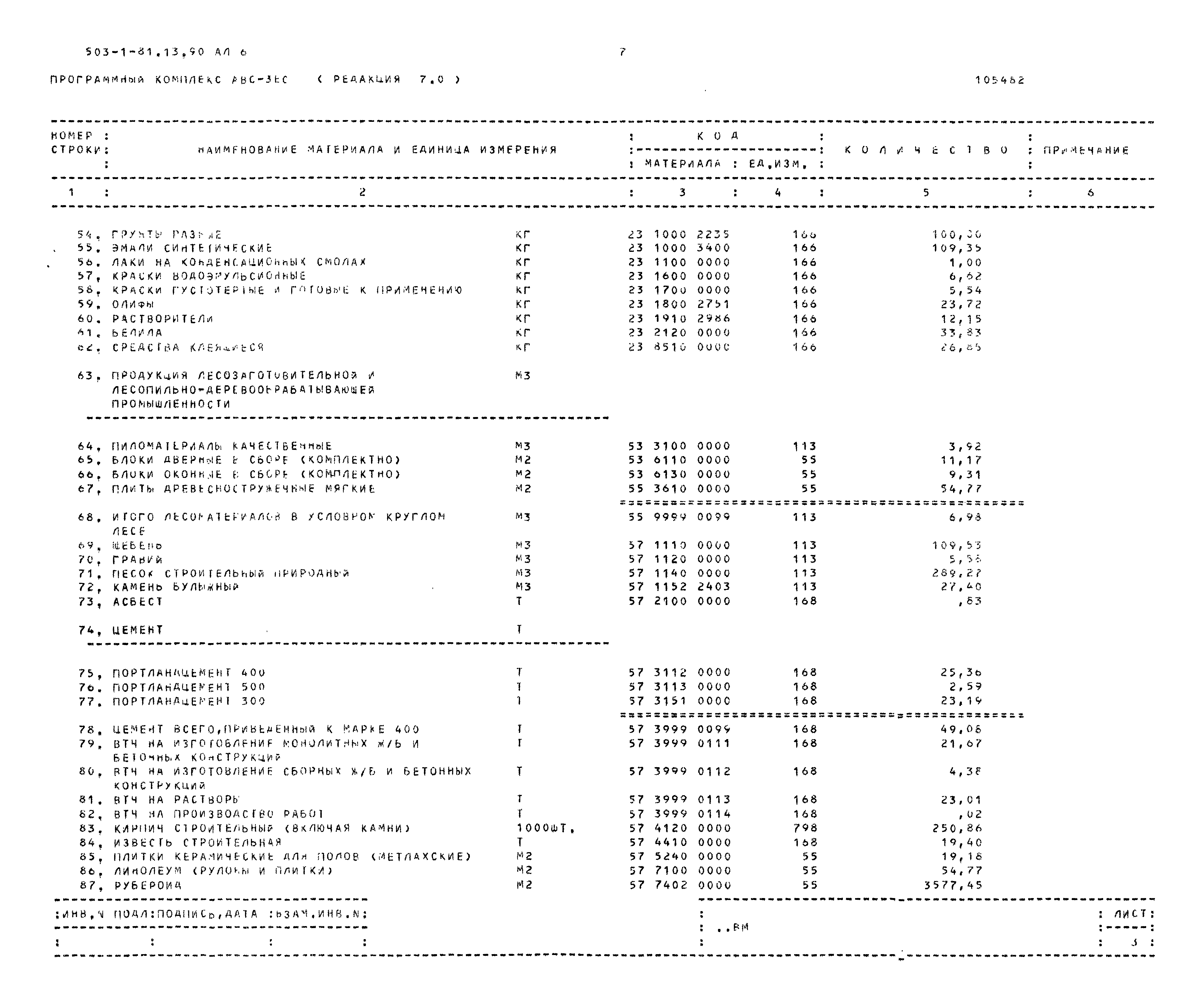Типовой проект 503-1-81.13.90