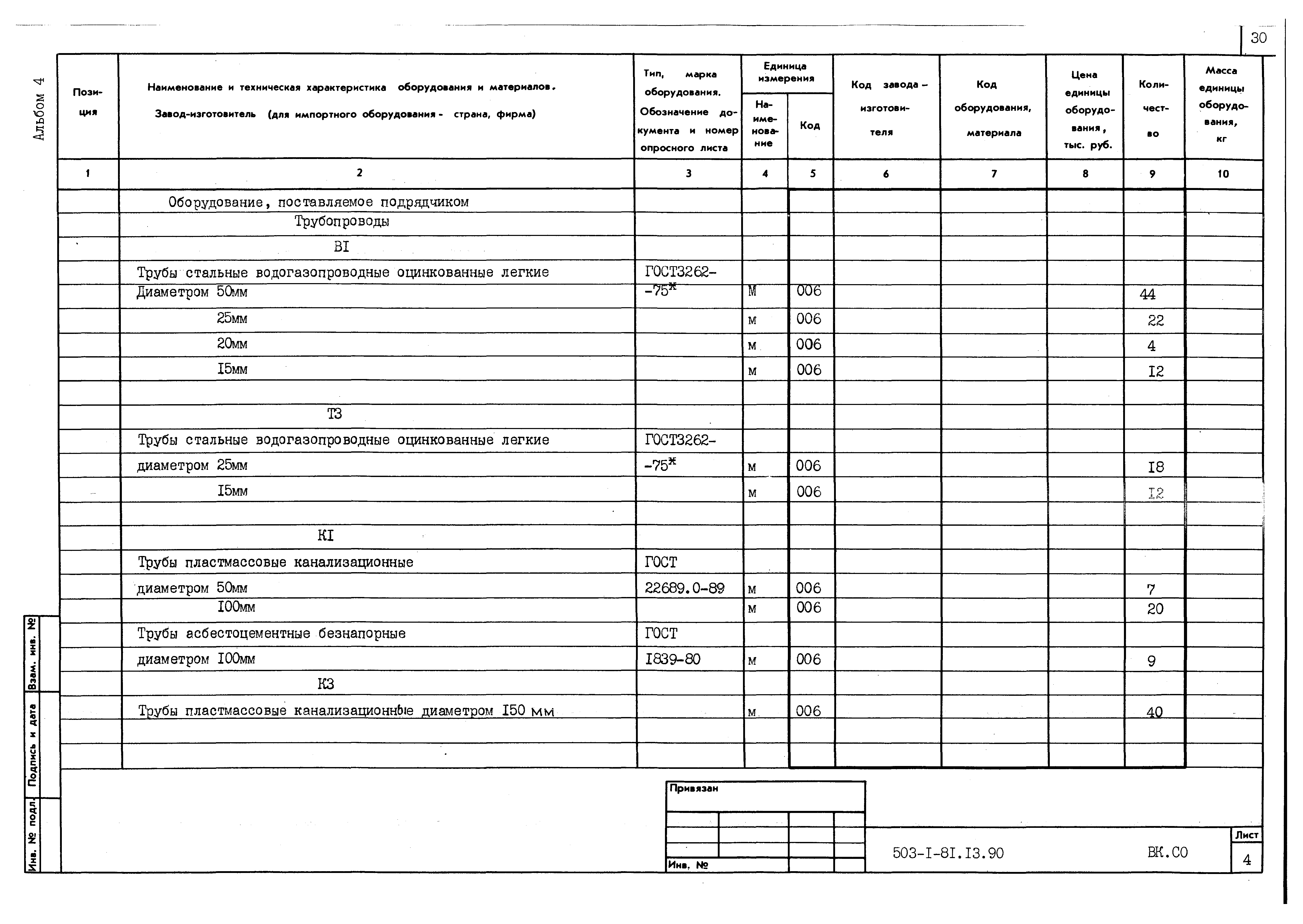 Типовой проект 503-1-81.13.90