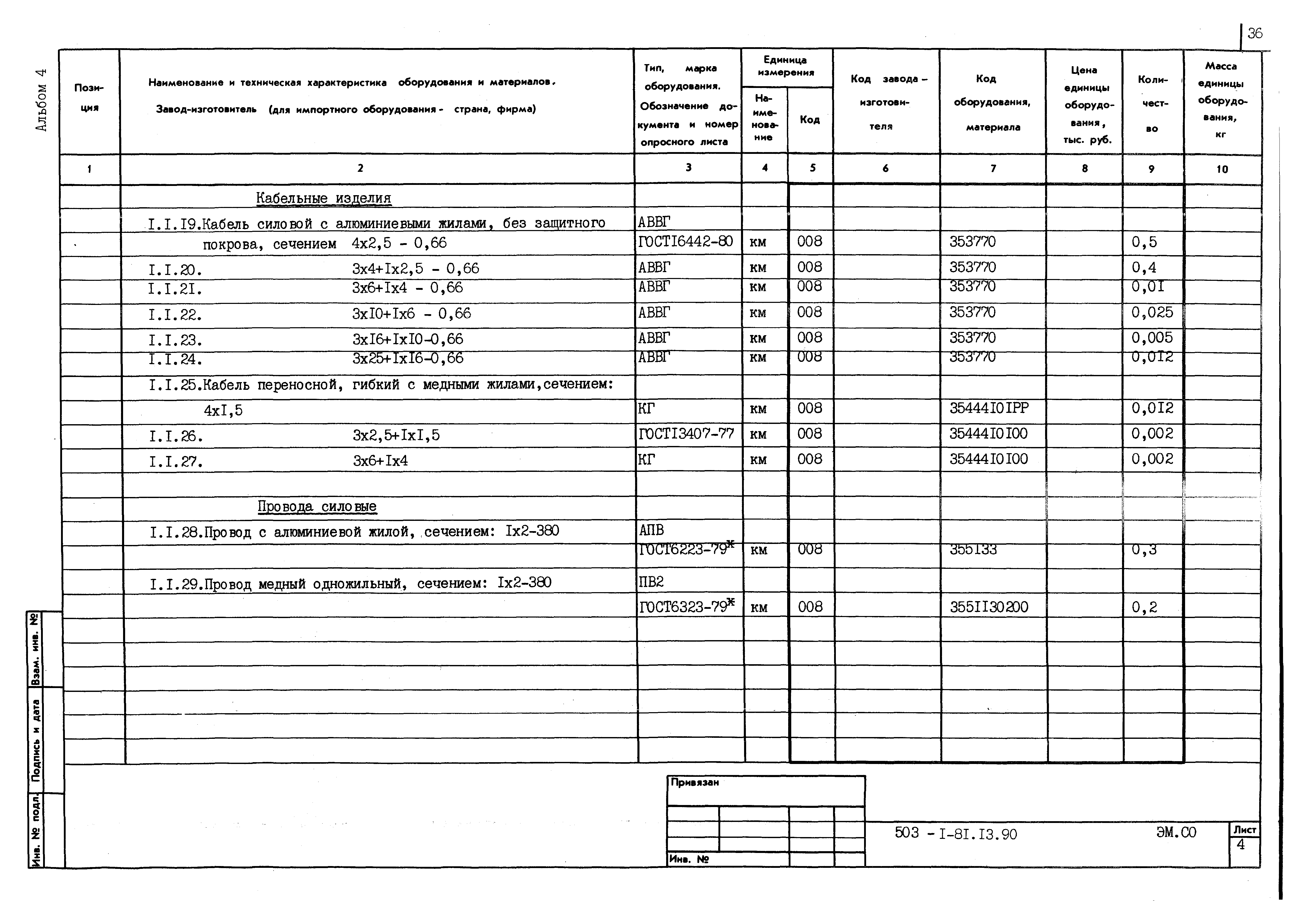 Типовой проект 503-1-81.13.90