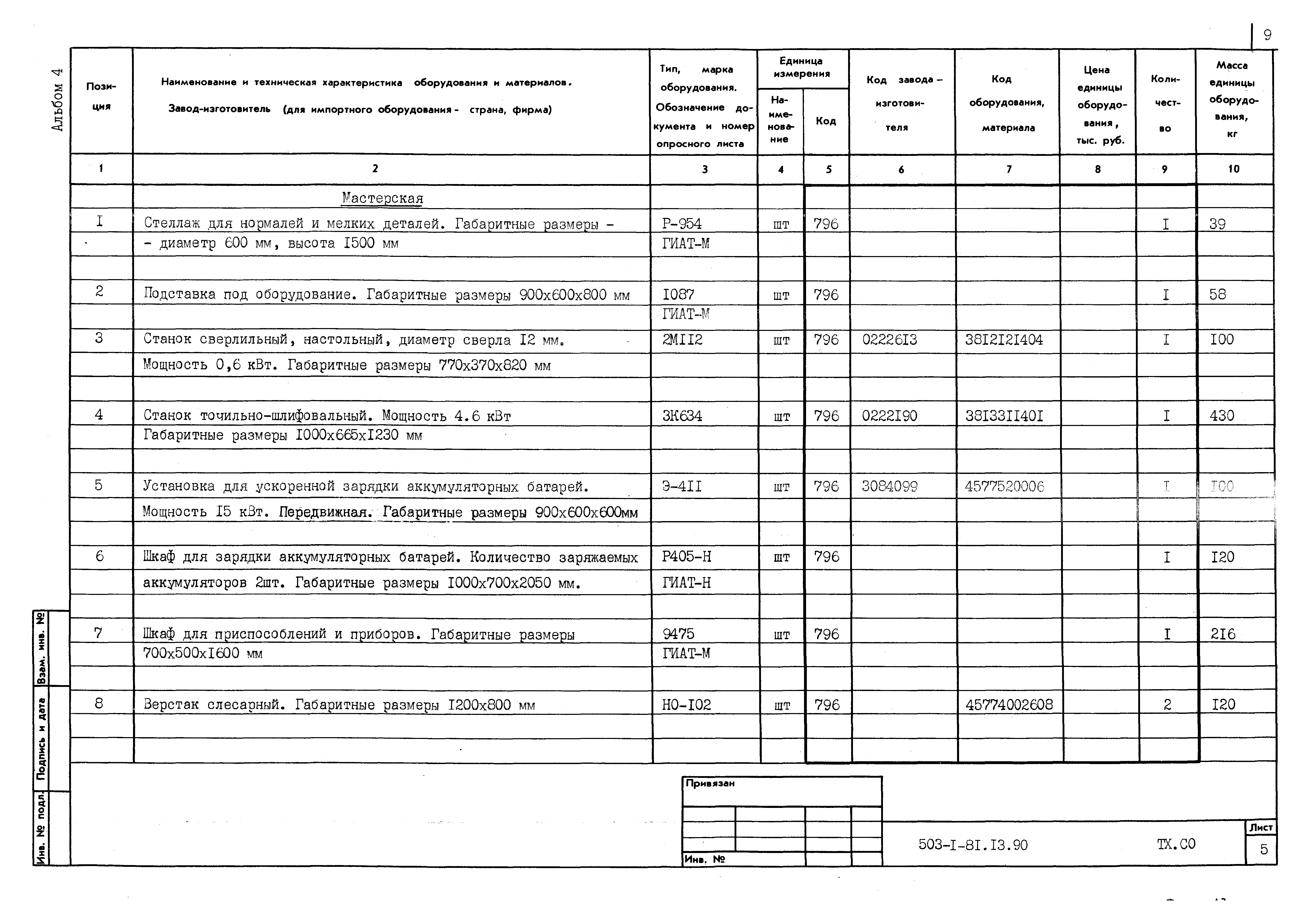 Типовой проект 503-1-81.13.90