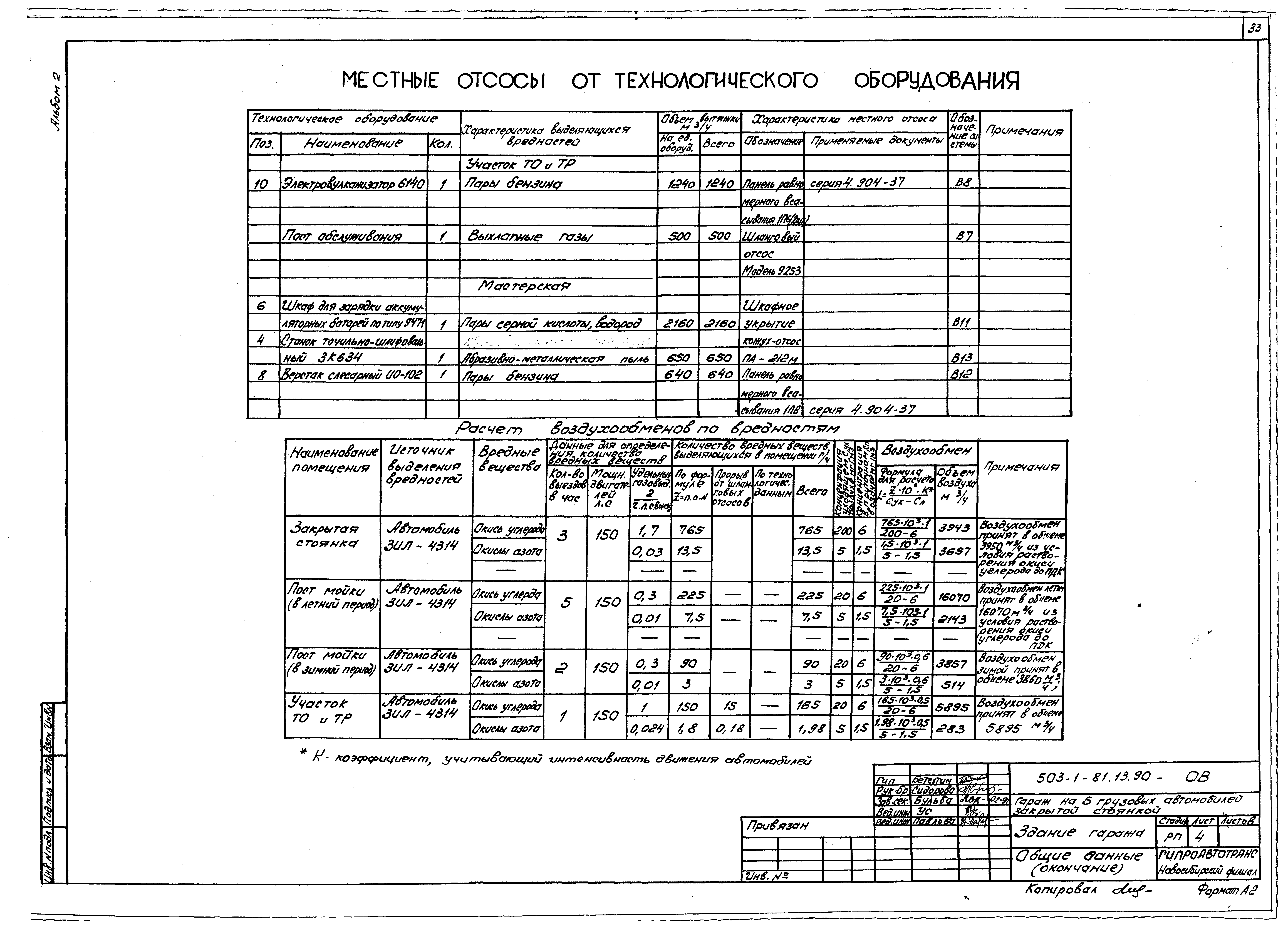 Типовой проект 503-1-81.13.90
