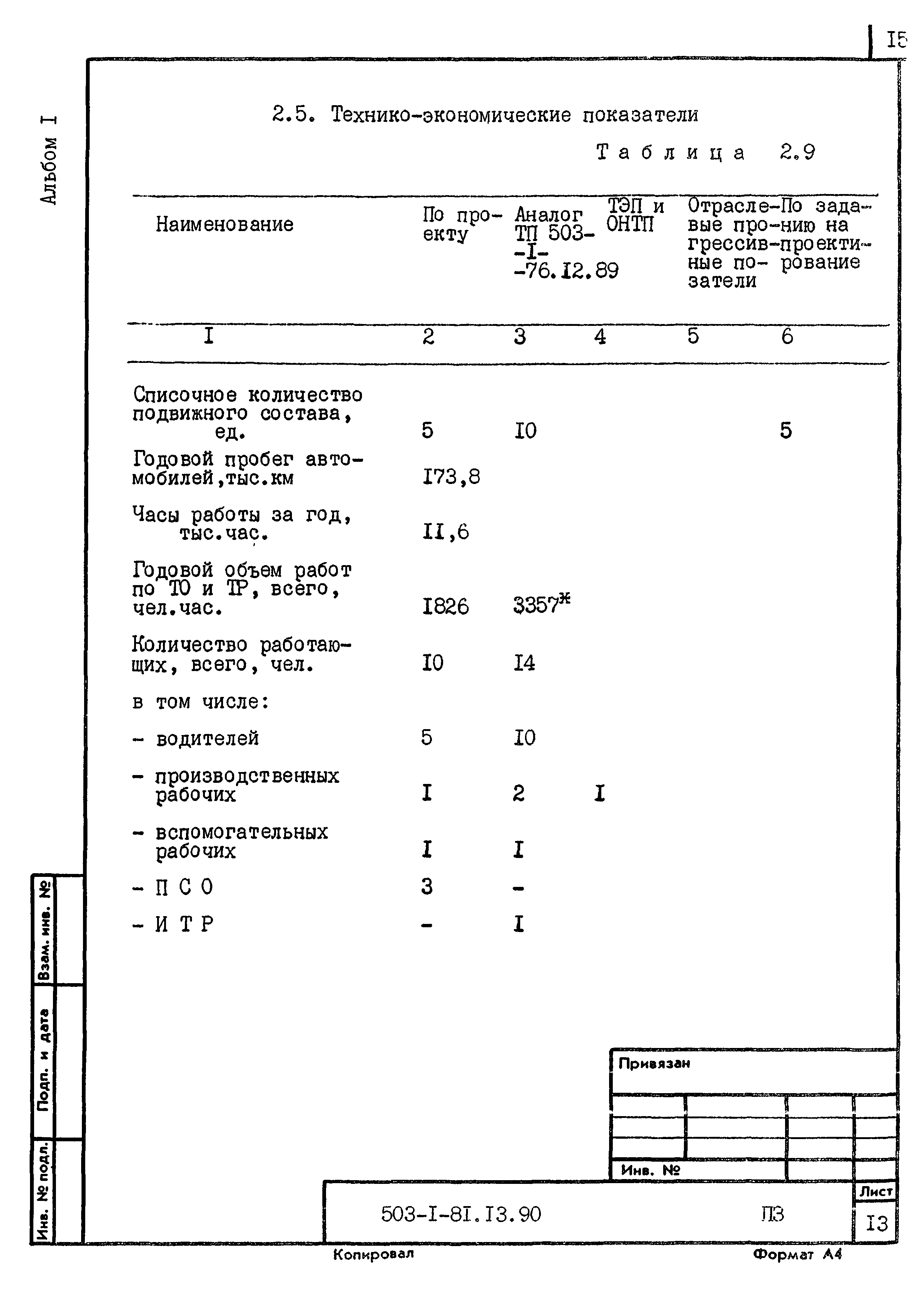 Типовой проект 503-1-81.13.90
