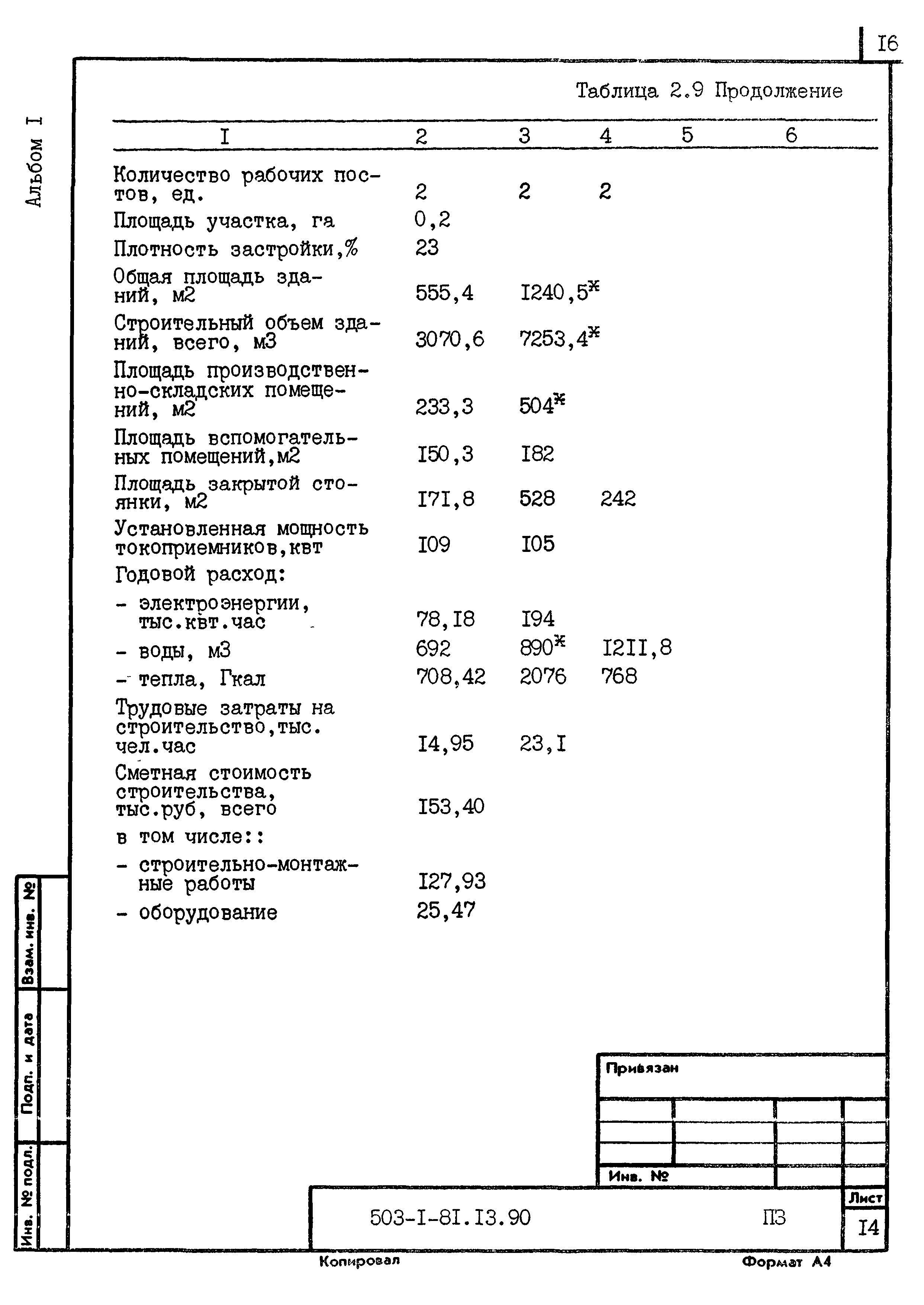 Типовой проект 503-1-81.13.90