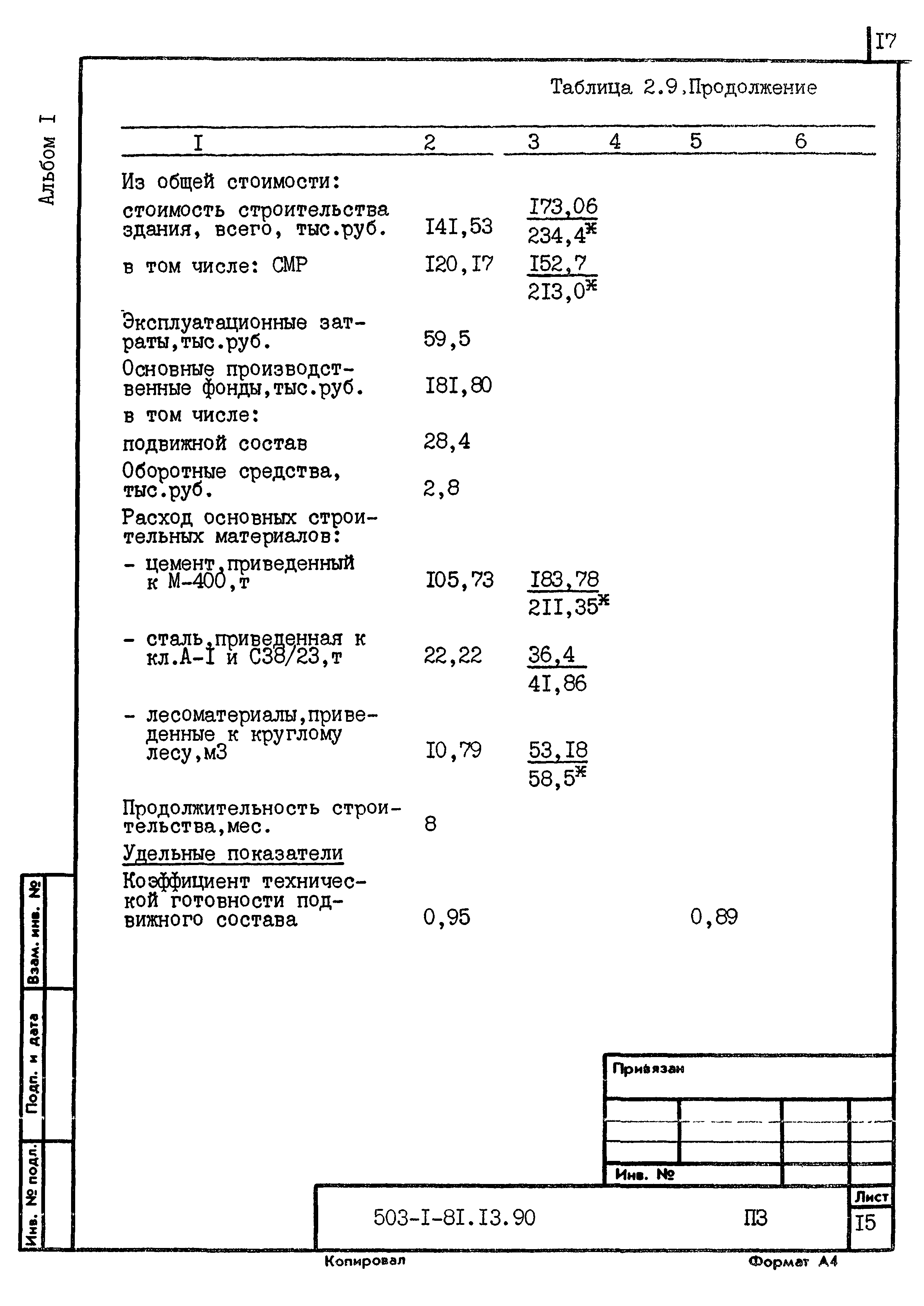 Типовой проект 503-1-81.13.90