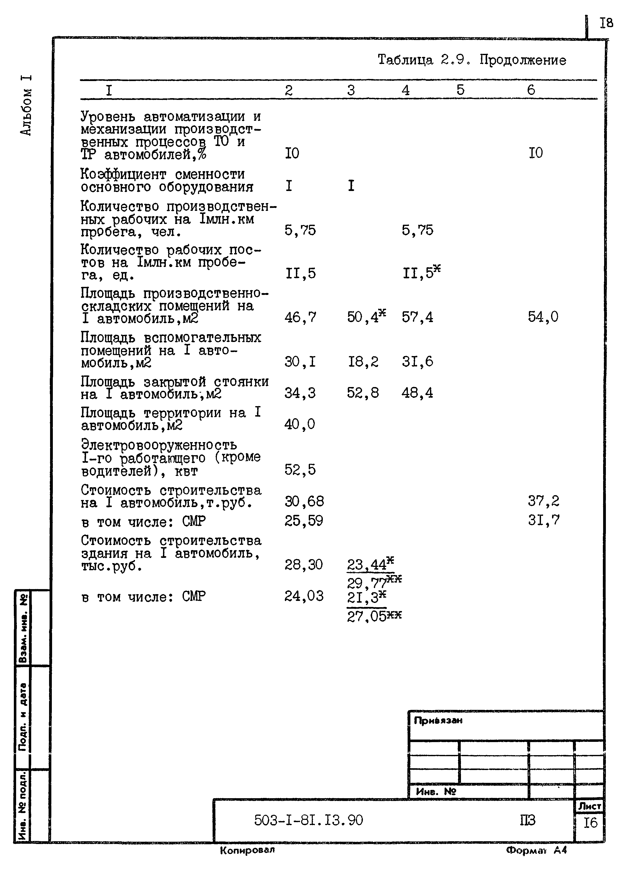 Типовой проект 503-1-81.13.90