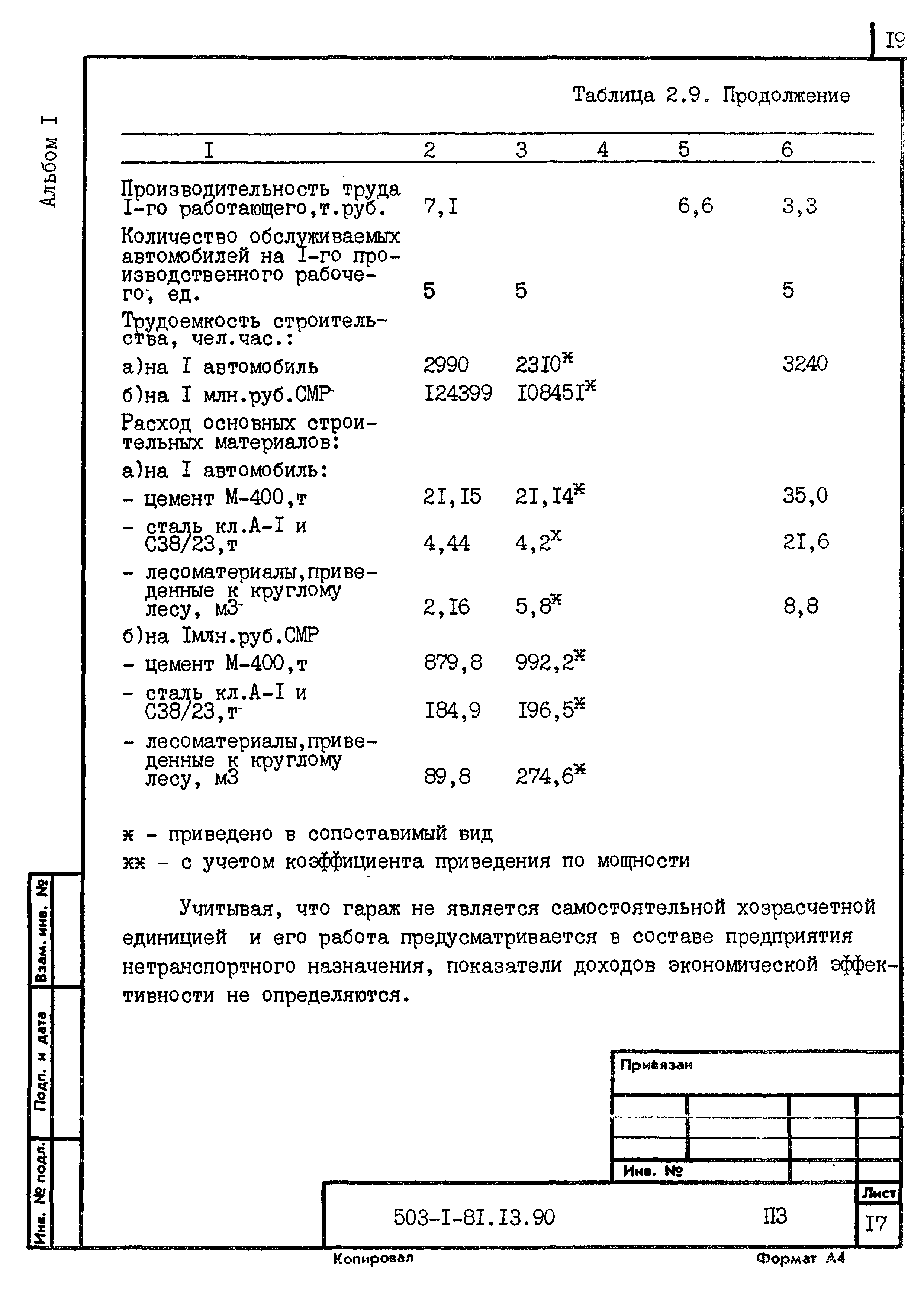 Типовой проект 503-1-81.13.90