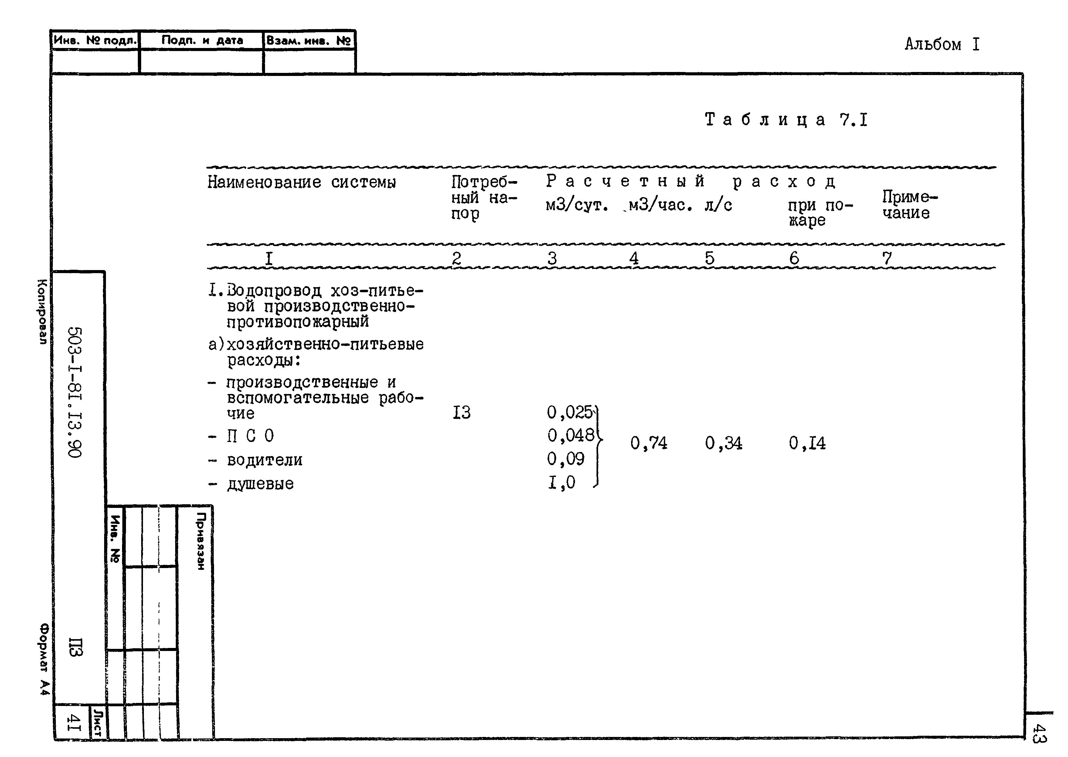 Типовой проект 503-1-81.13.90