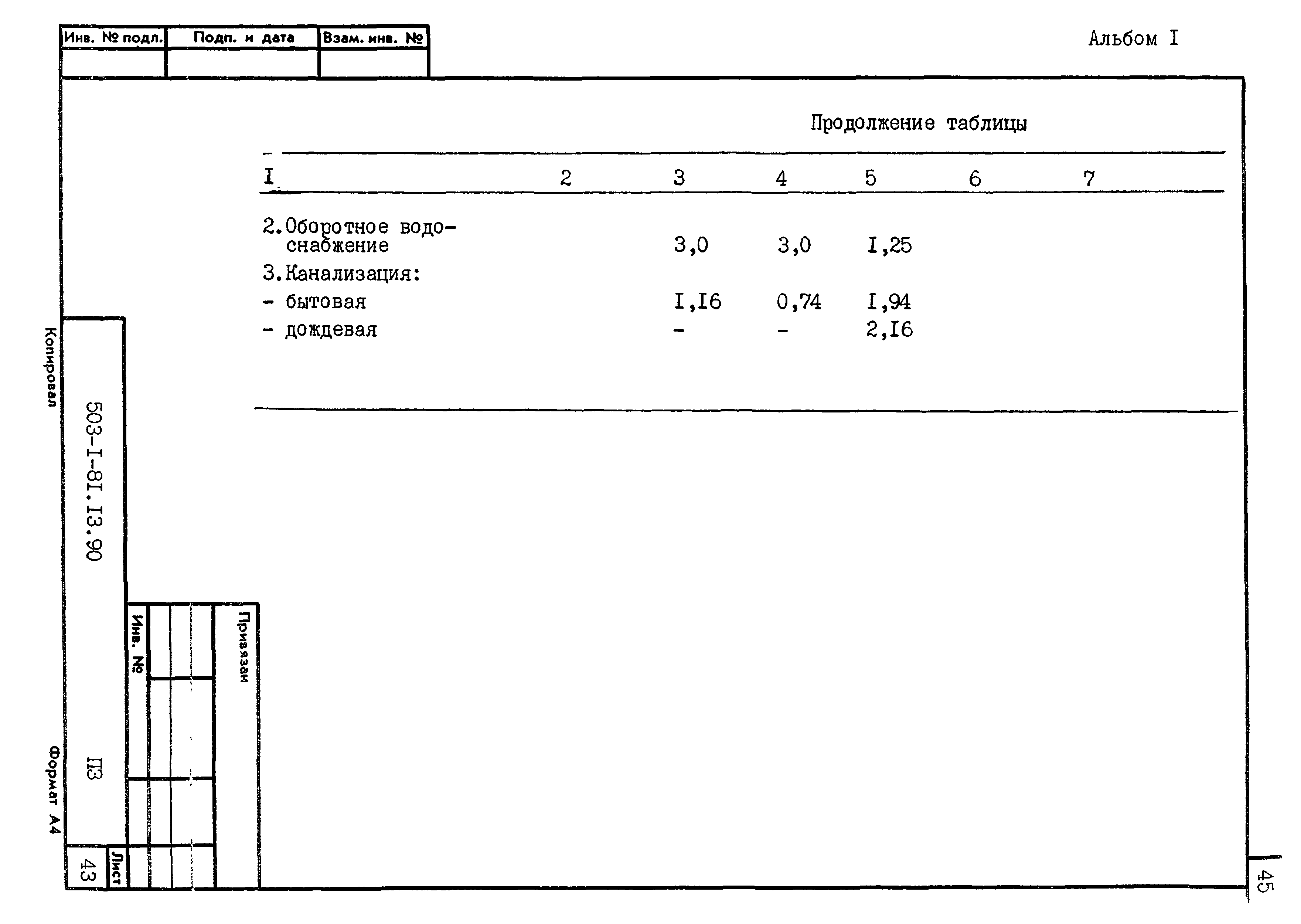 Типовой проект 503-1-81.13.90