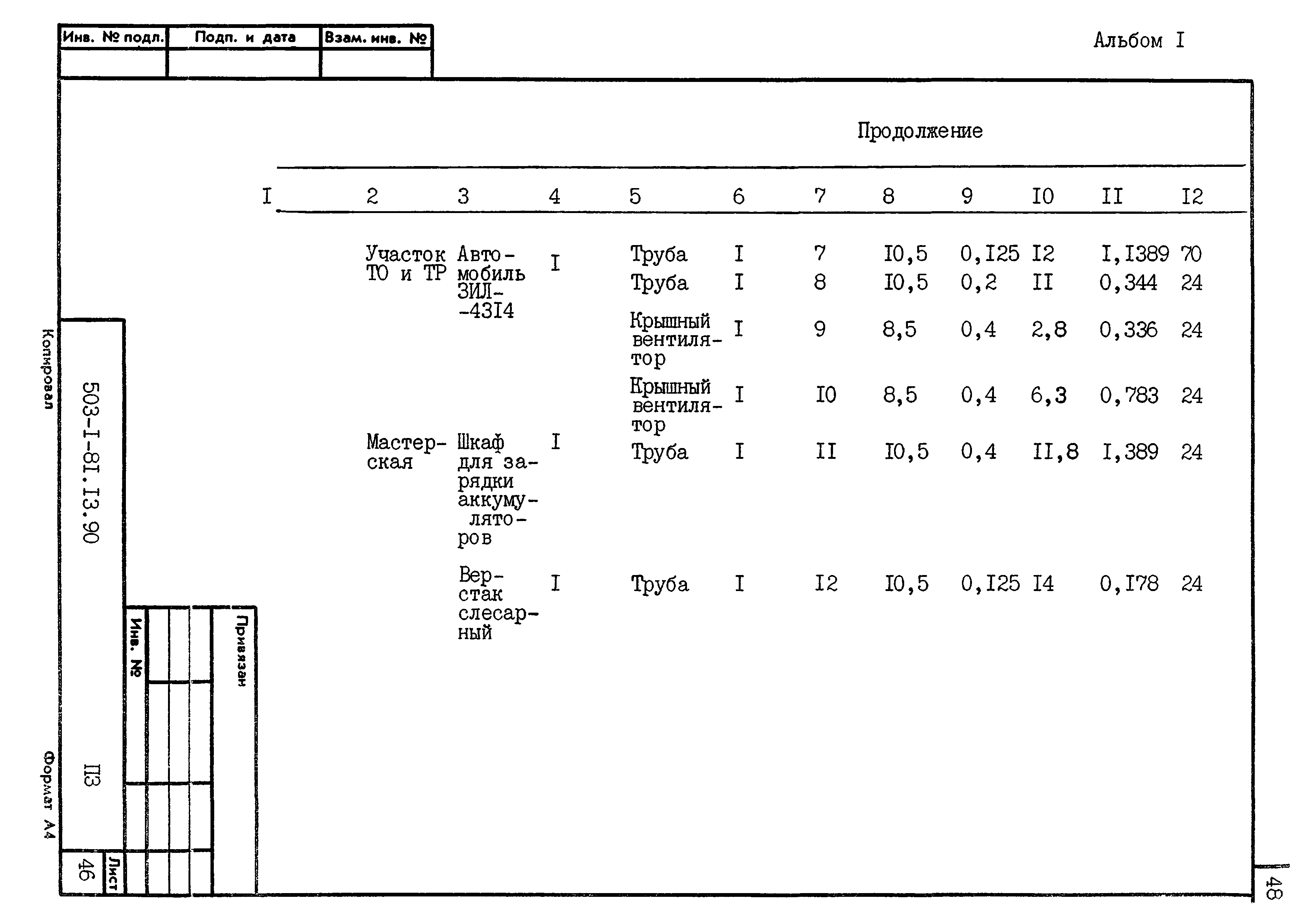 Типовой проект 503-1-81.13.90