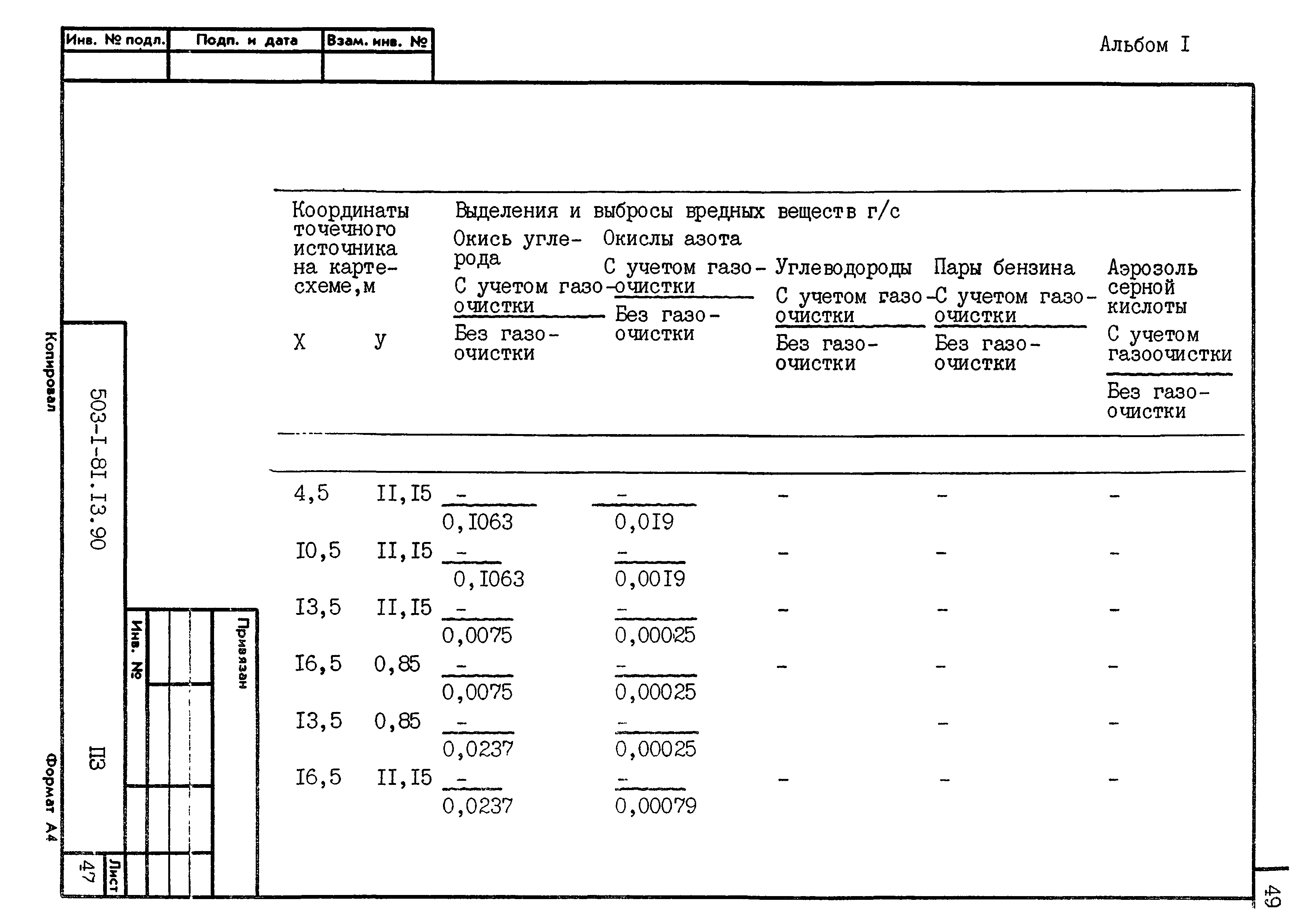 Типовой проект 503-1-81.13.90