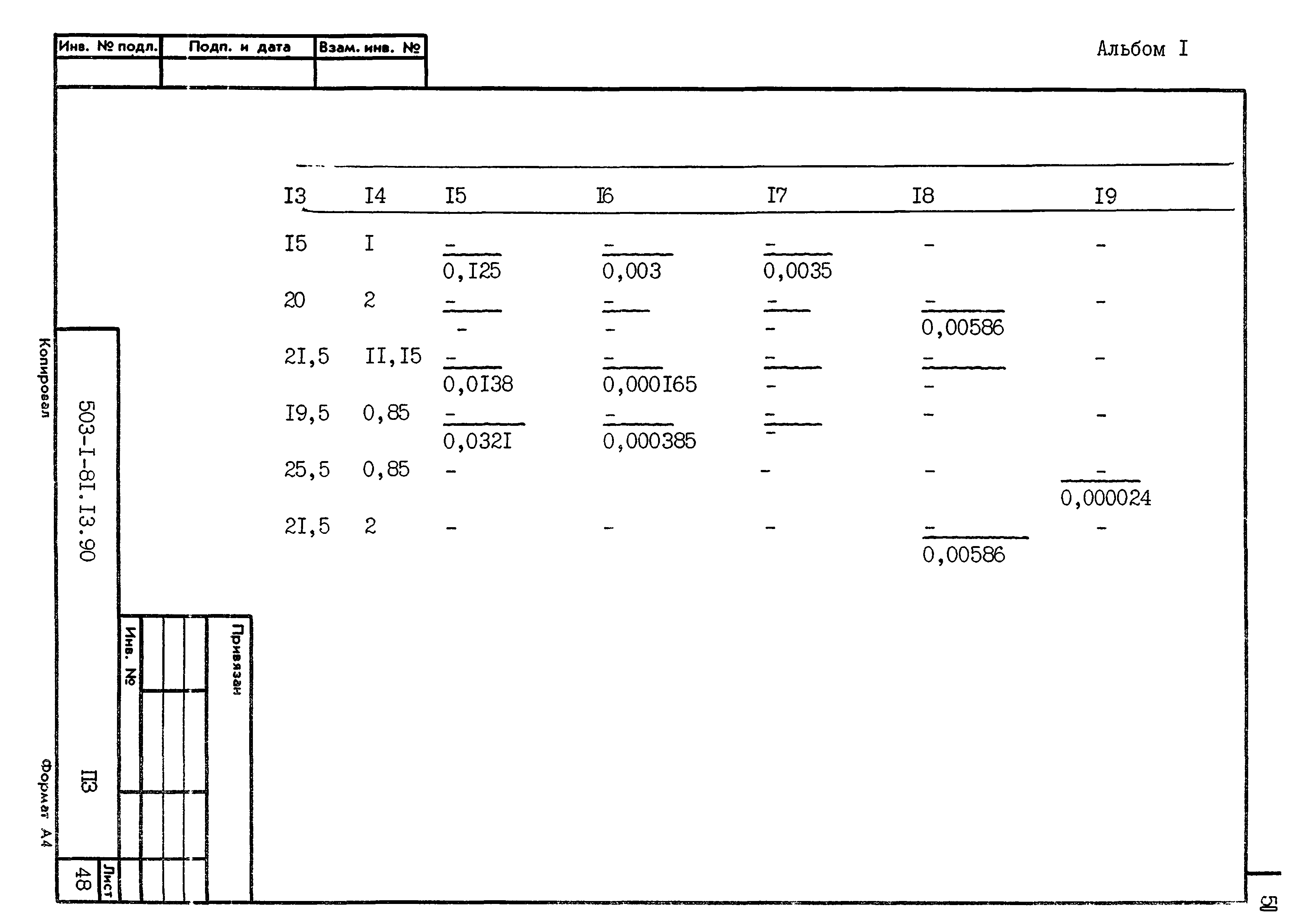Типовой проект 503-1-81.13.90