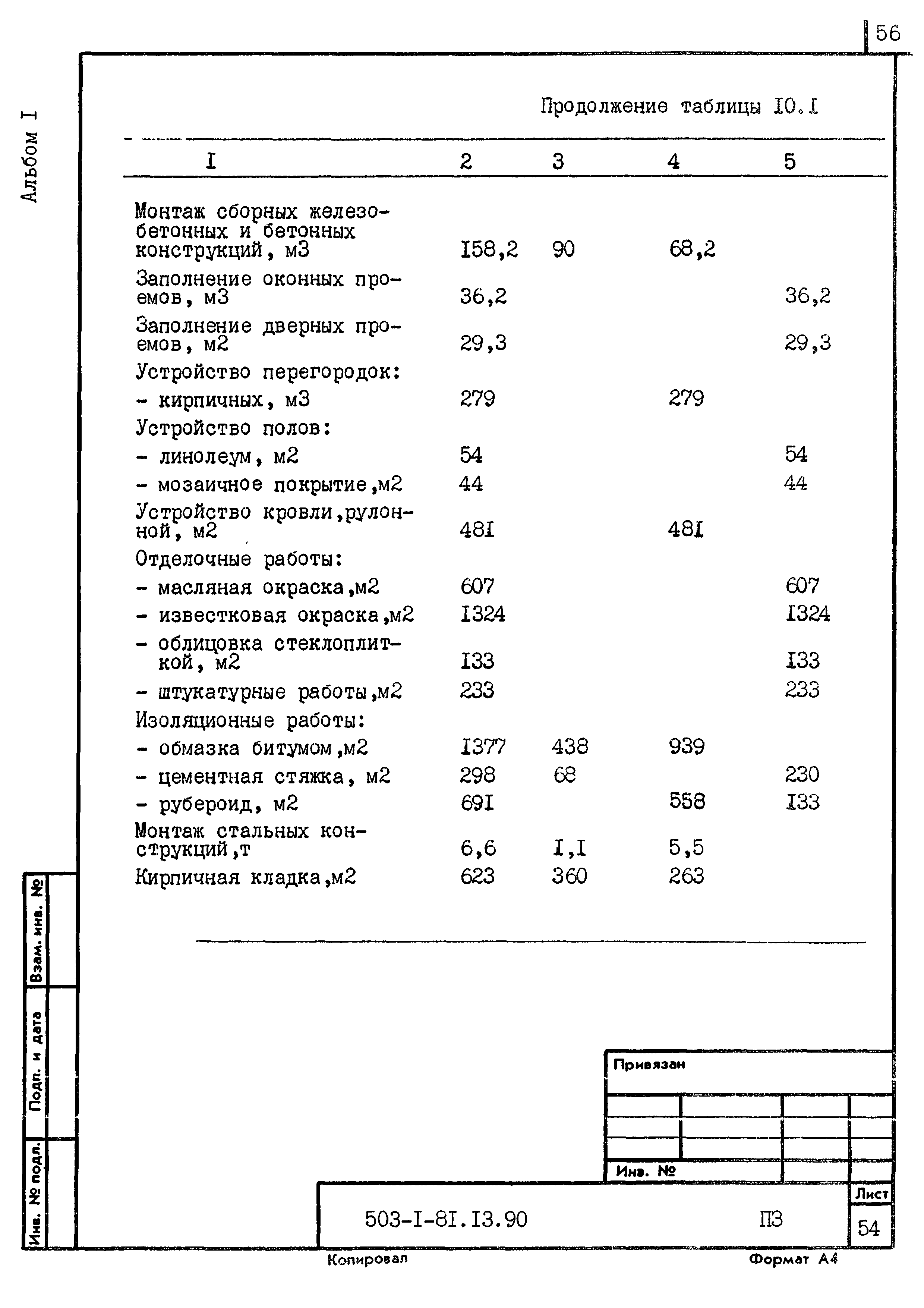 Типовой проект 503-1-81.13.90