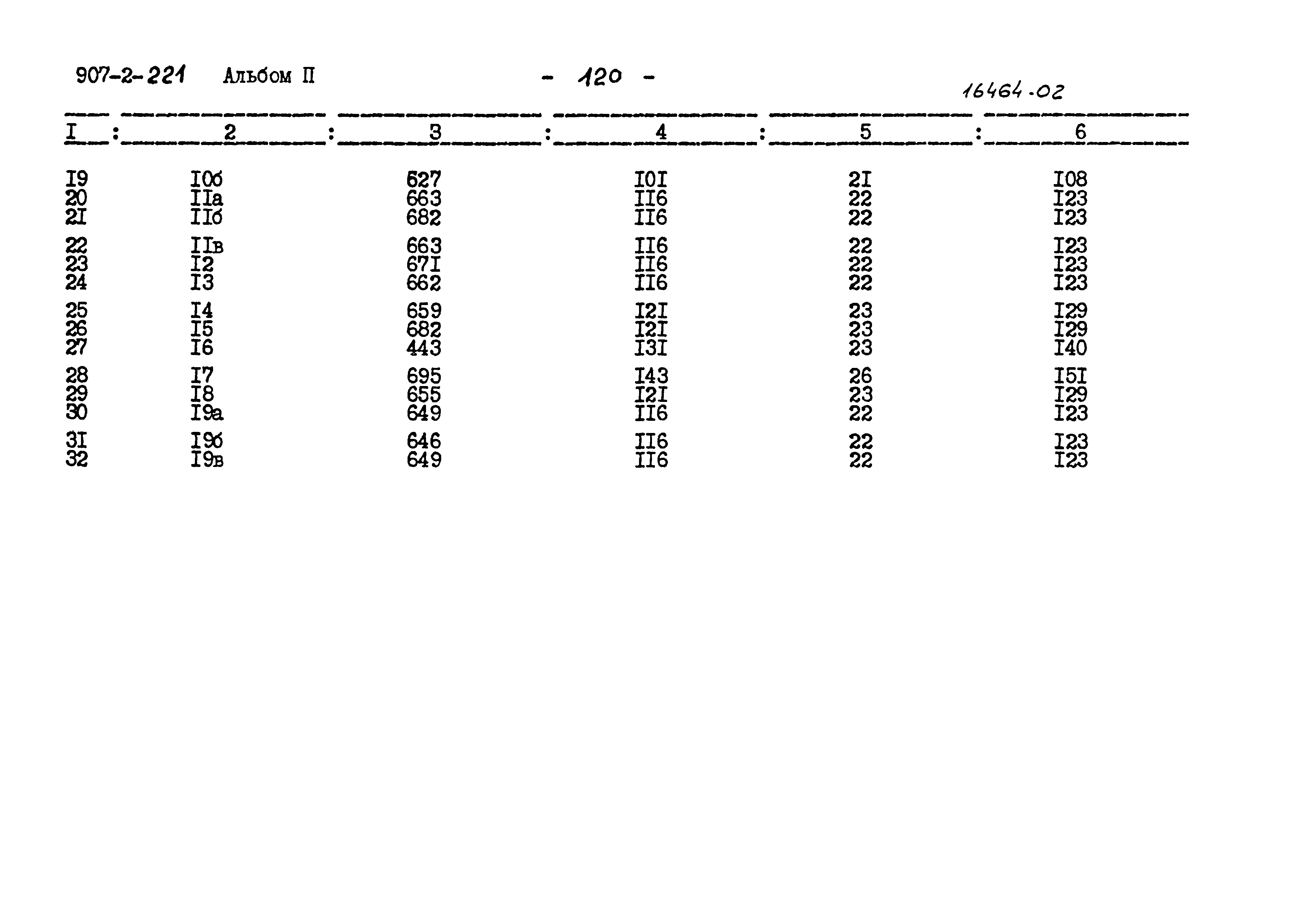 Типовой проект 907-2-221