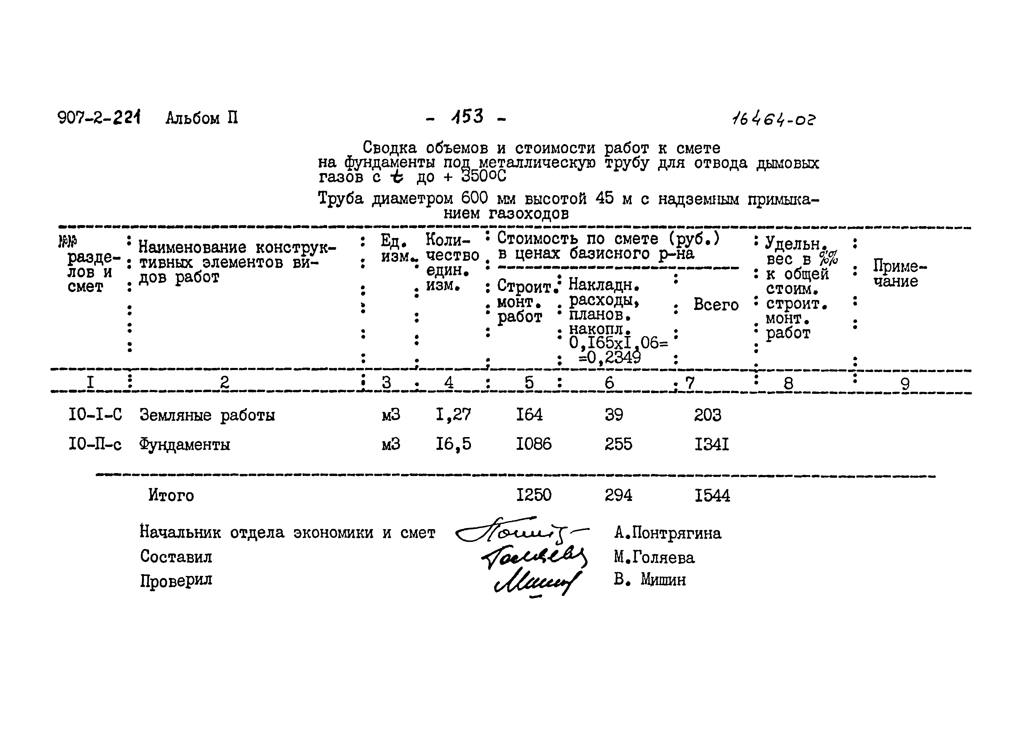 Типовой проект 907-2-221