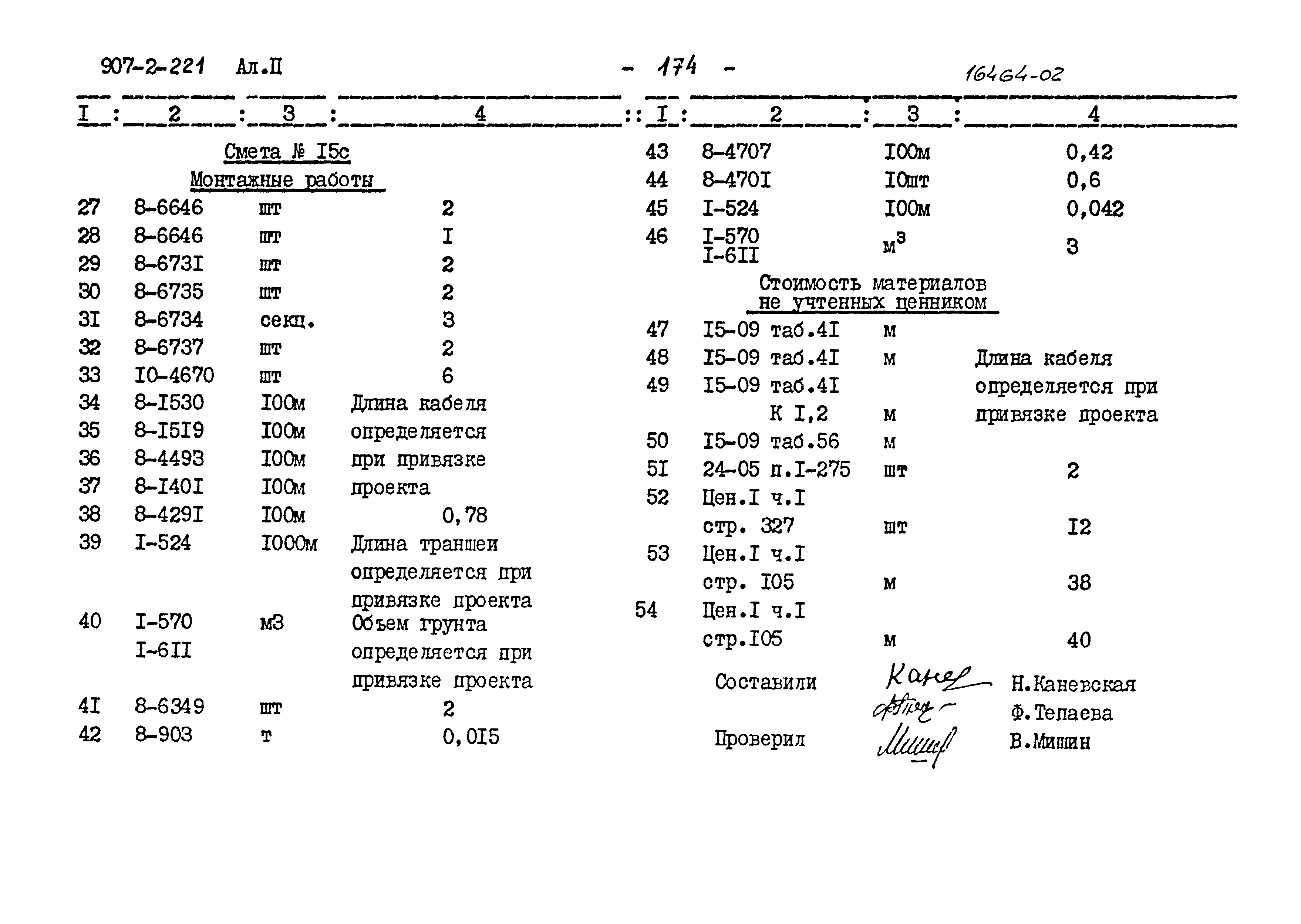 Типовой проект 907-2-221