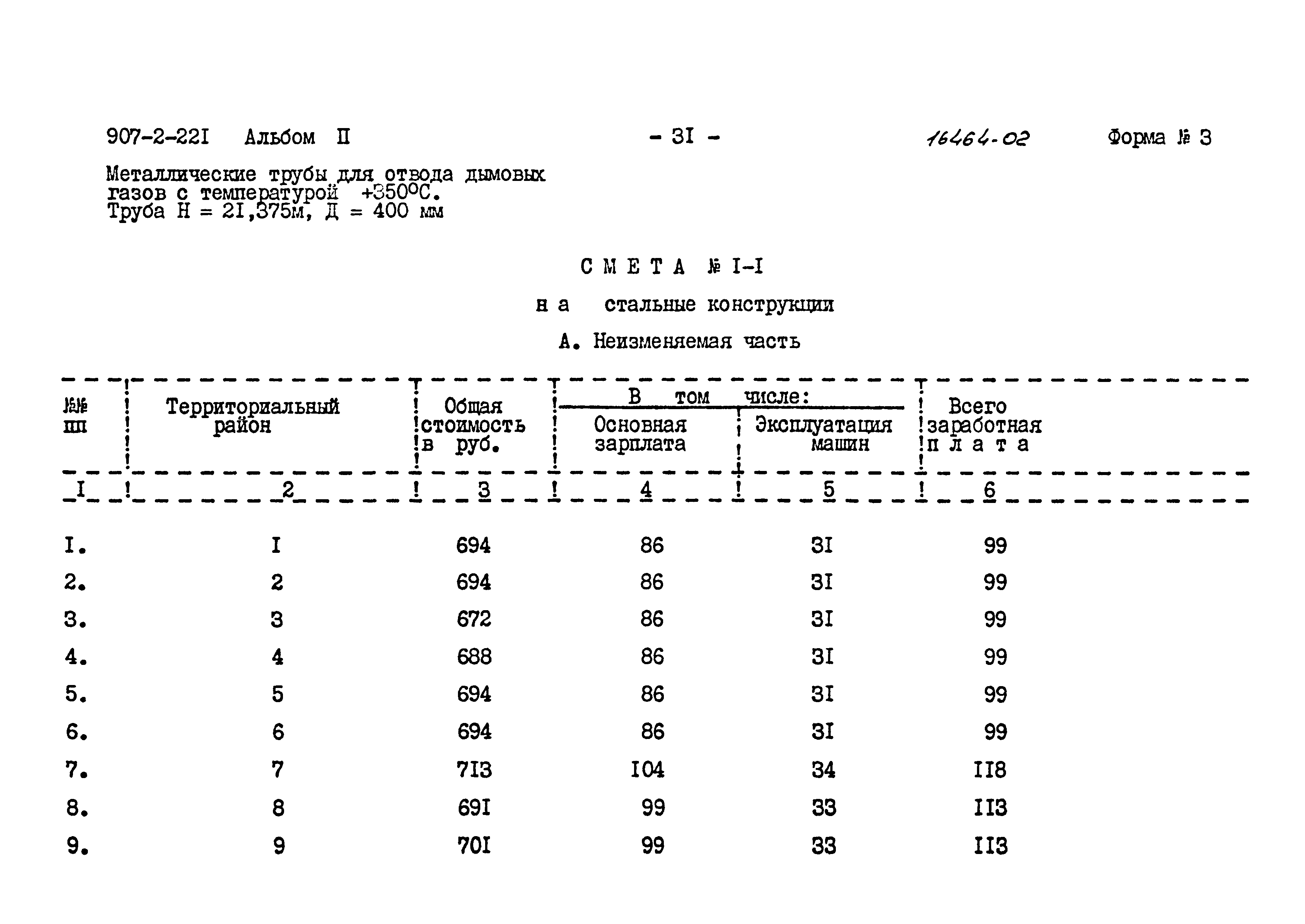 Типовой проект 907-2-221
