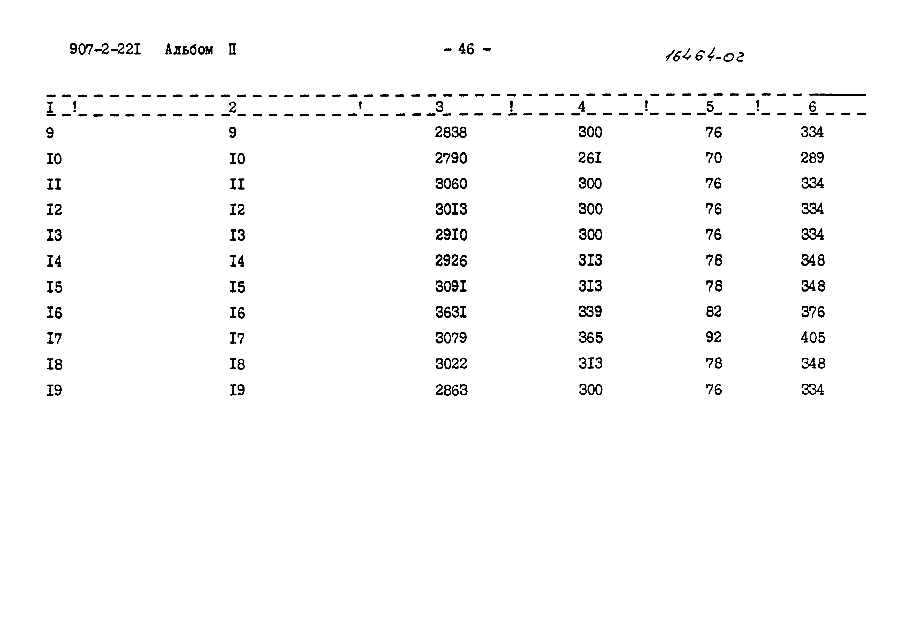 Типовой проект 907-2-221