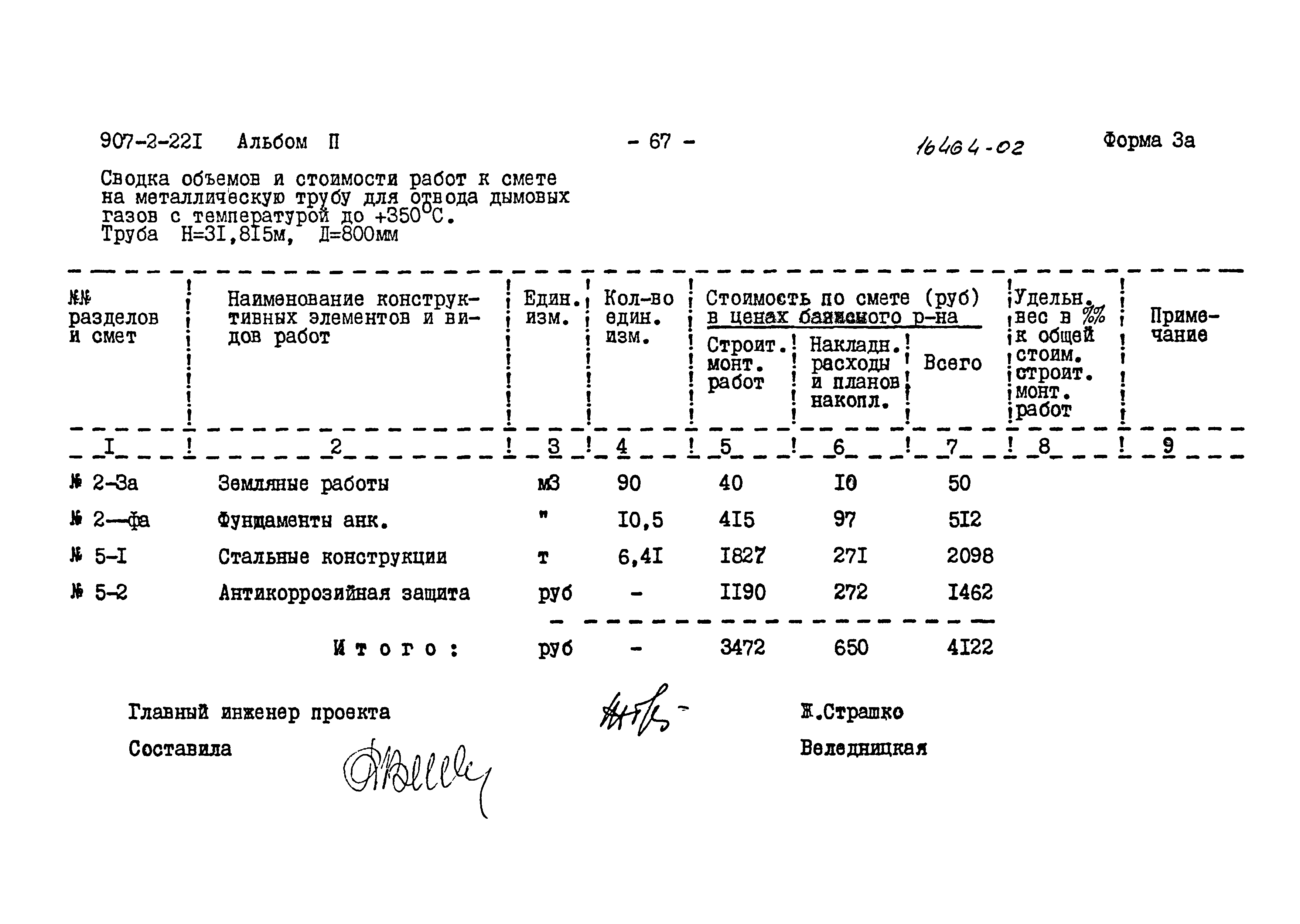 Типовой проект 907-2-221