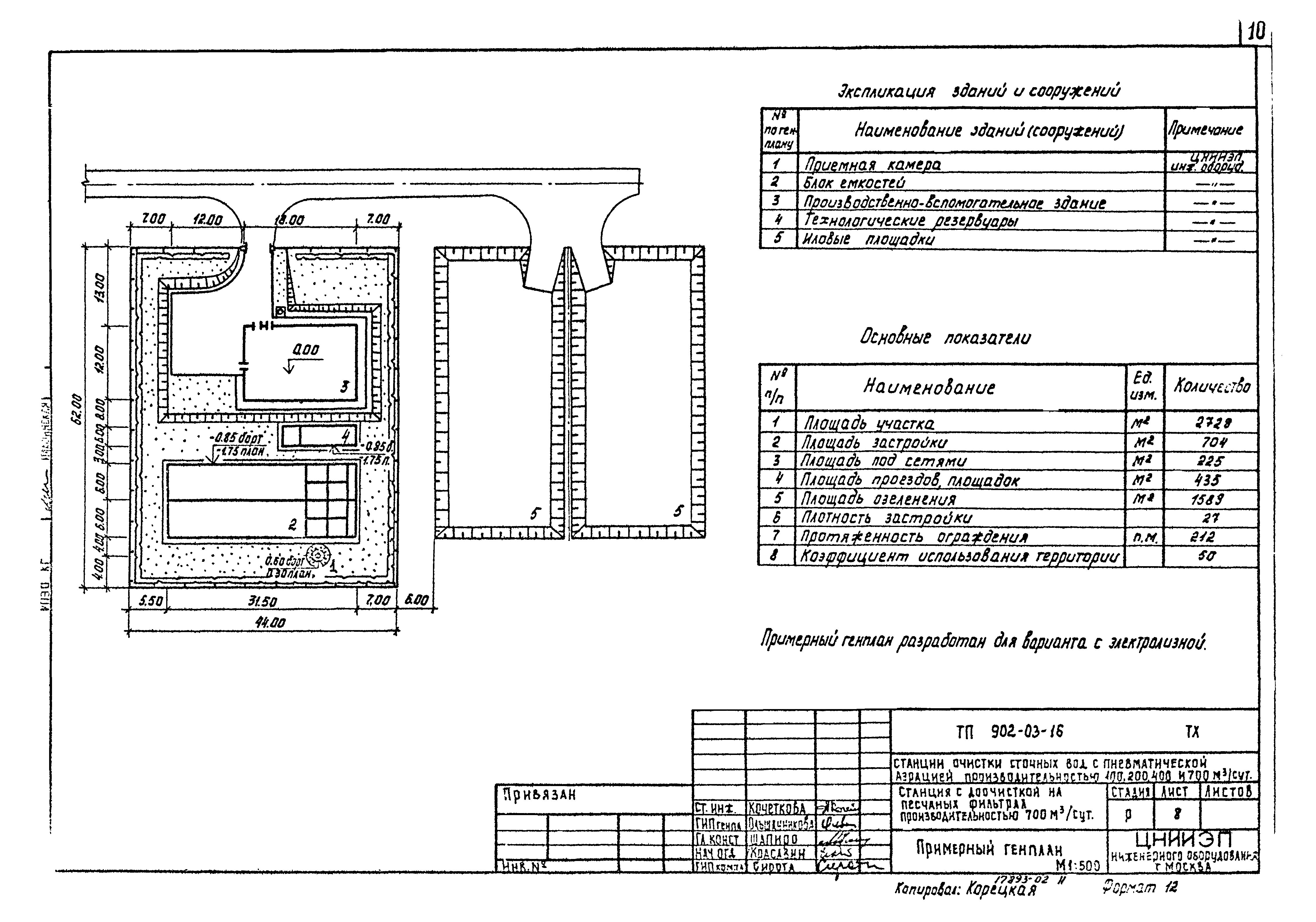 Типовые проектные решения 902-03-16