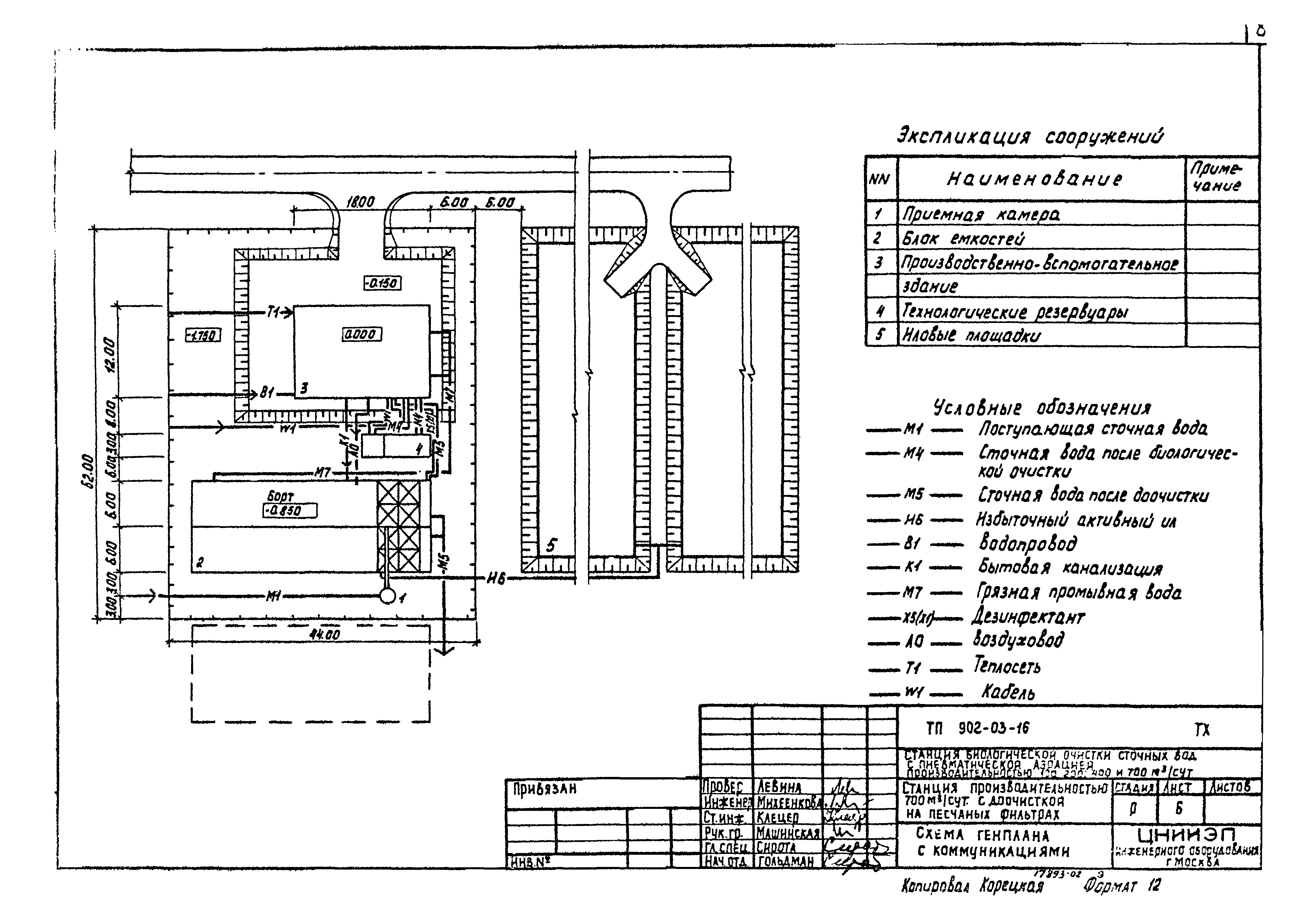 Типовые проектные решения 902-03-16