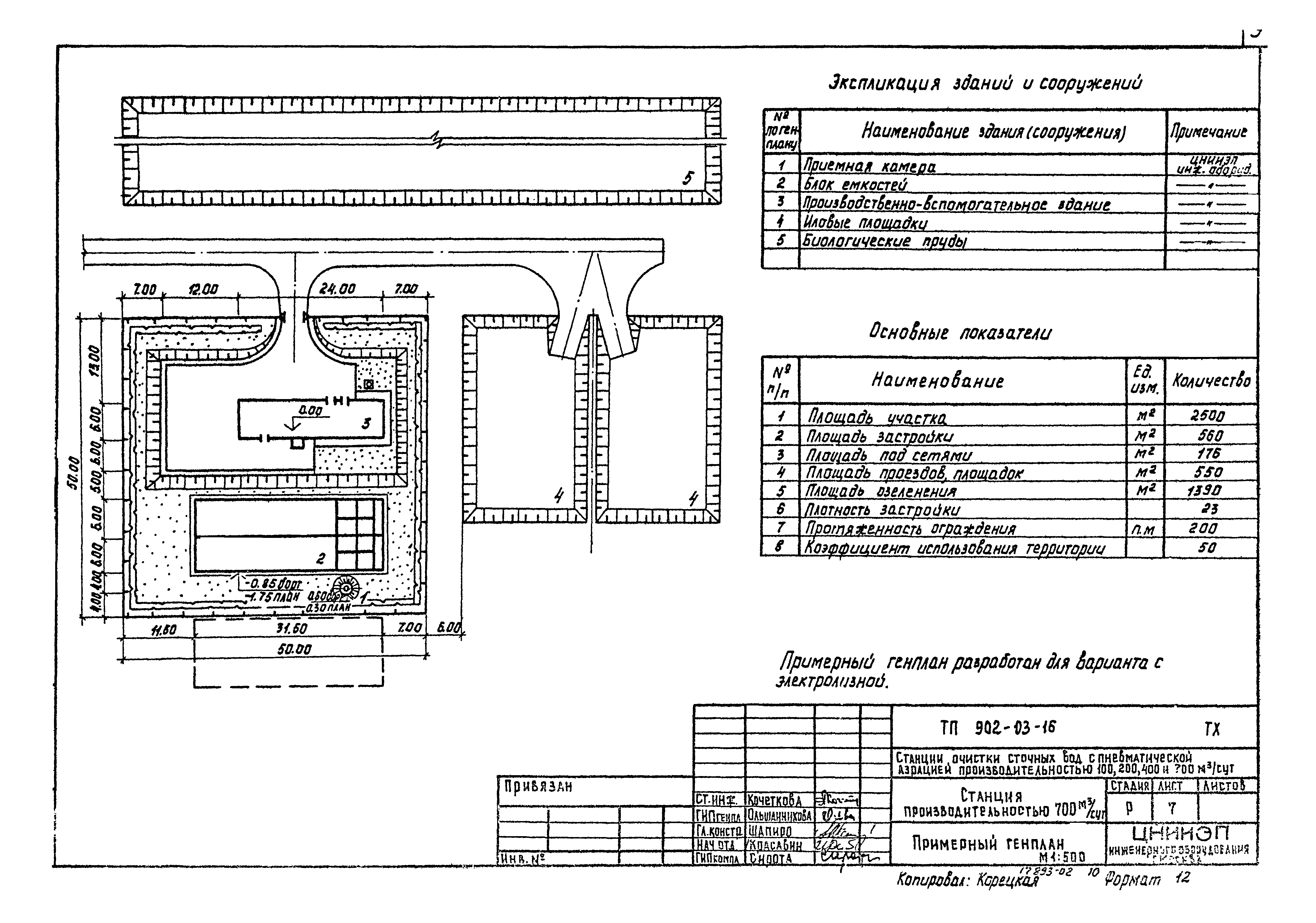 Типовые проектные решения 902-03-16