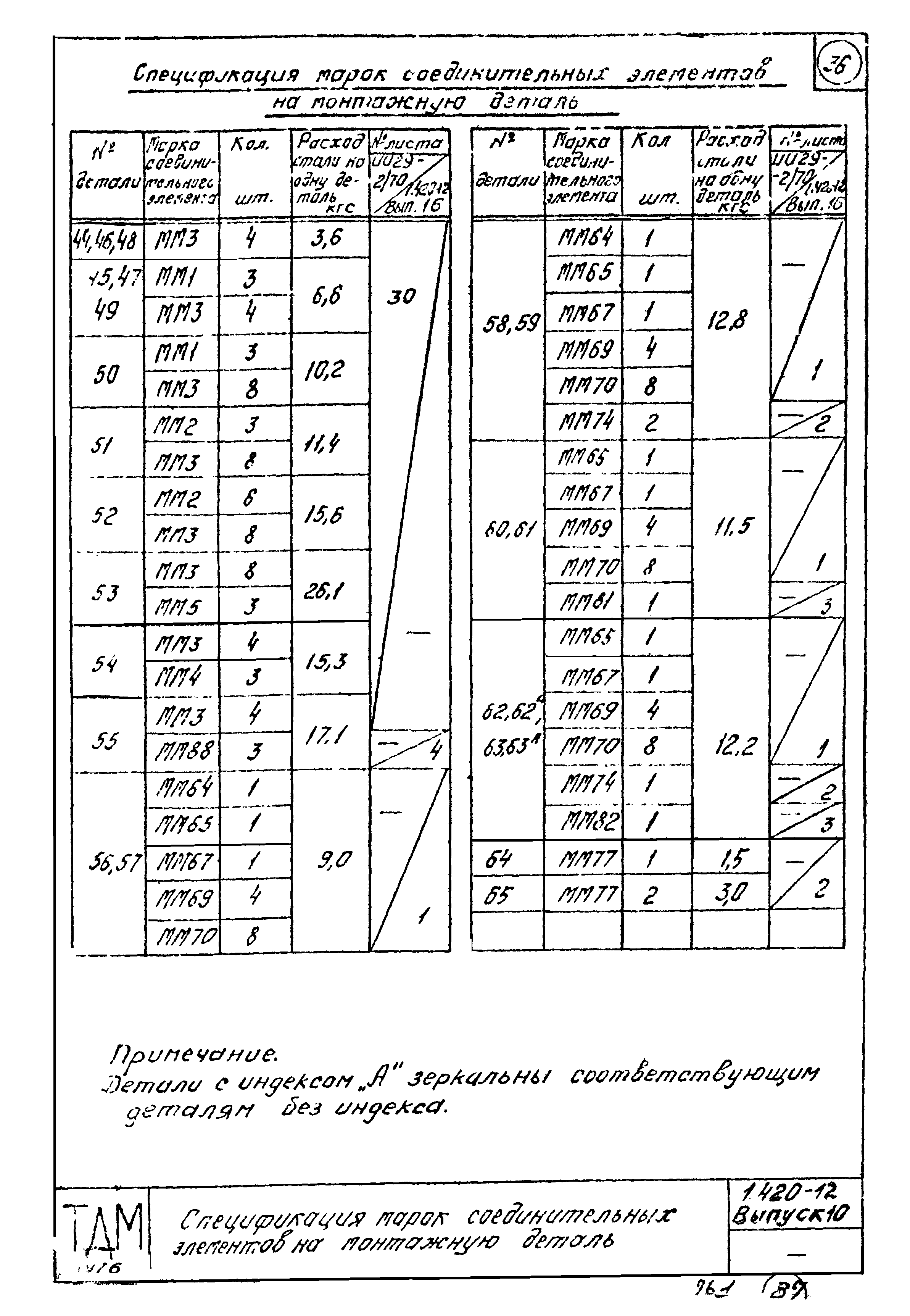 Серия 1.420-12