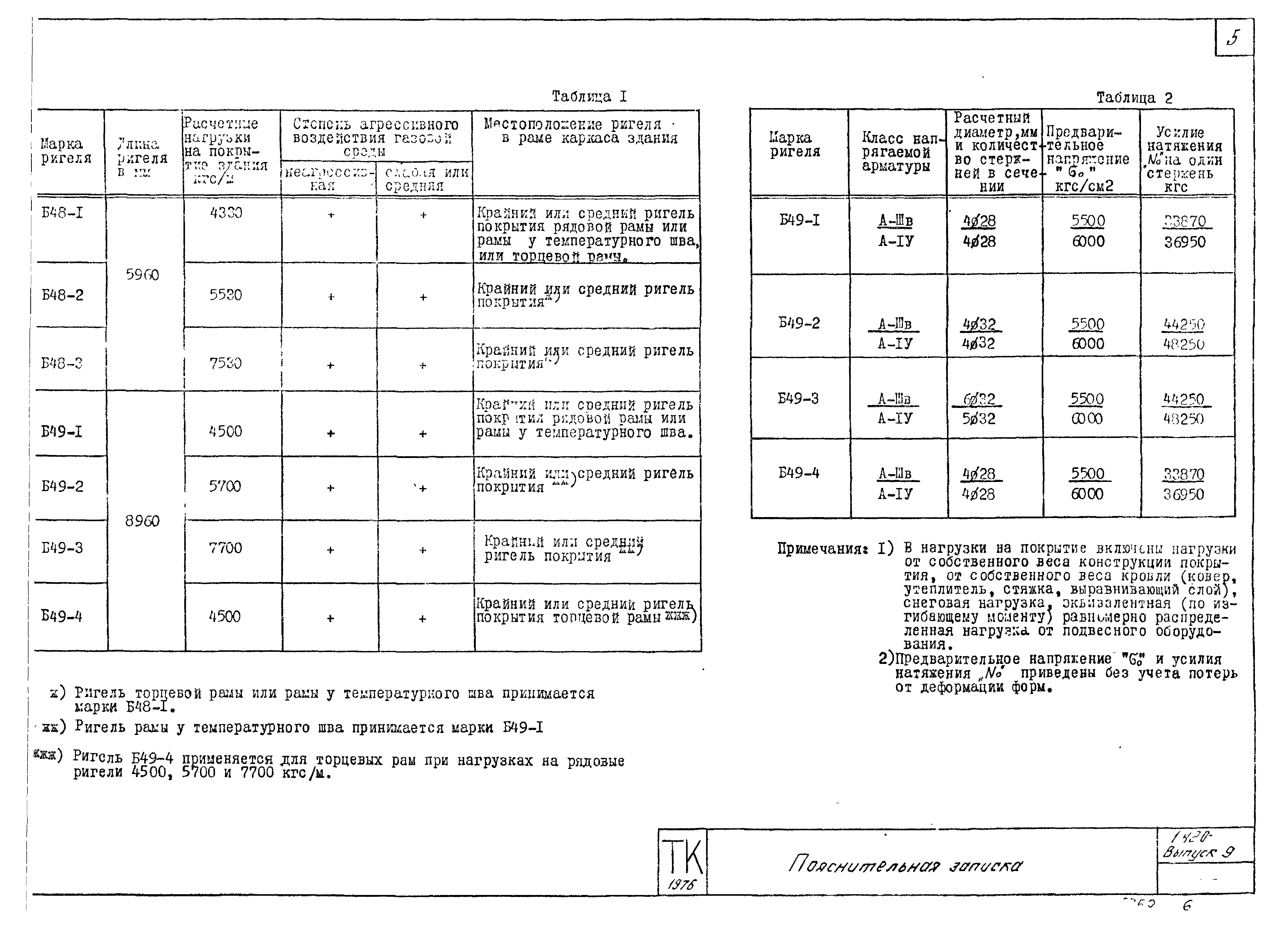 Серия 1.420-12