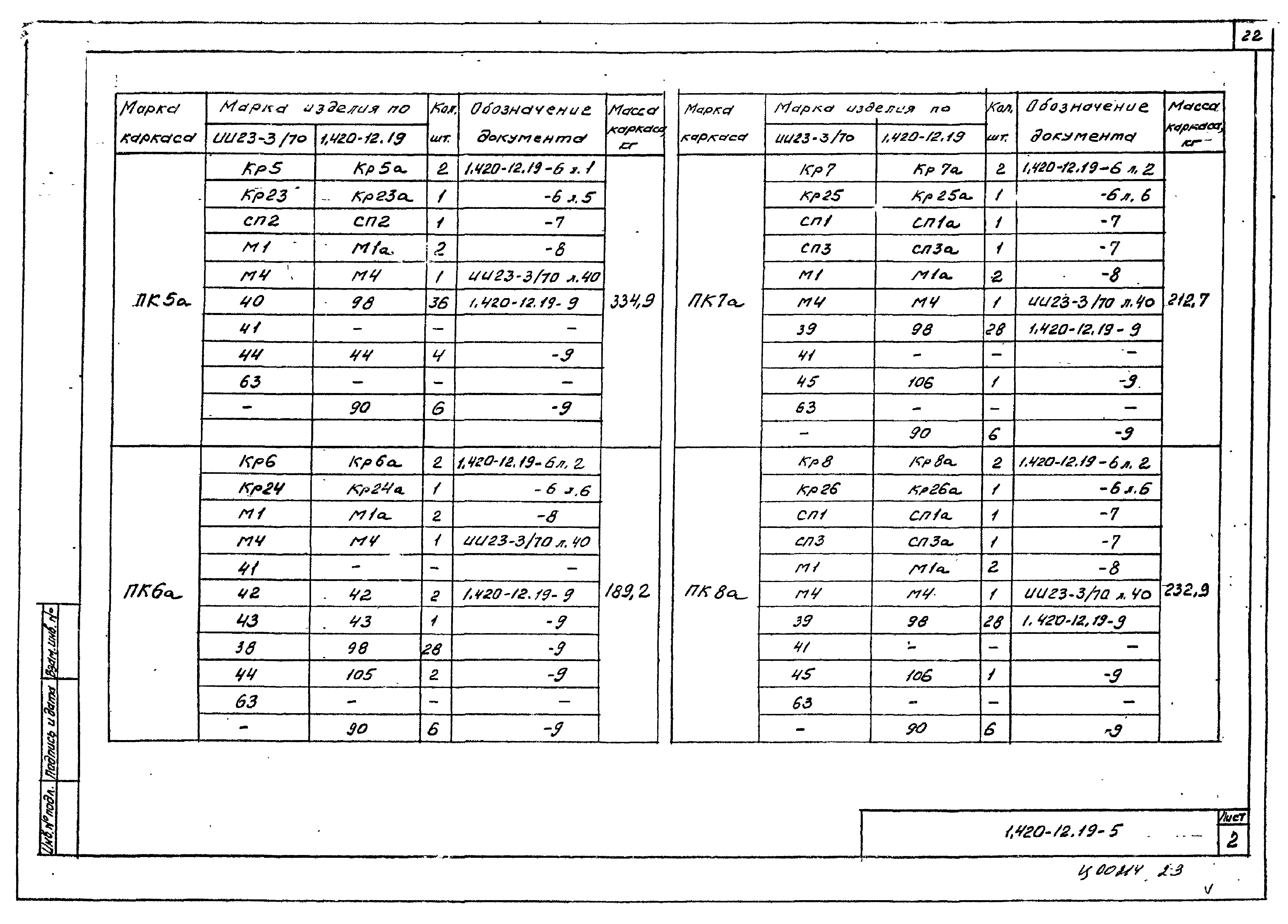 Серия 1.420-12